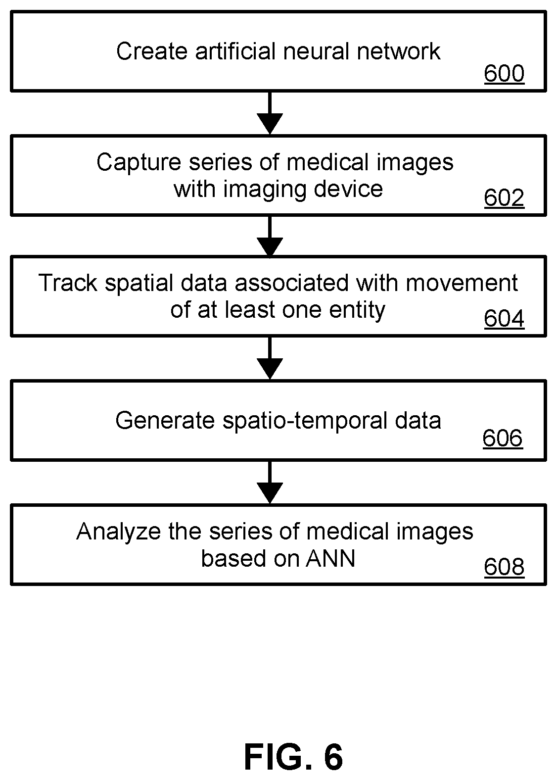 Patent US12488577 Figure 4 – System and method for analyzing medical images based on spatio-temporal data