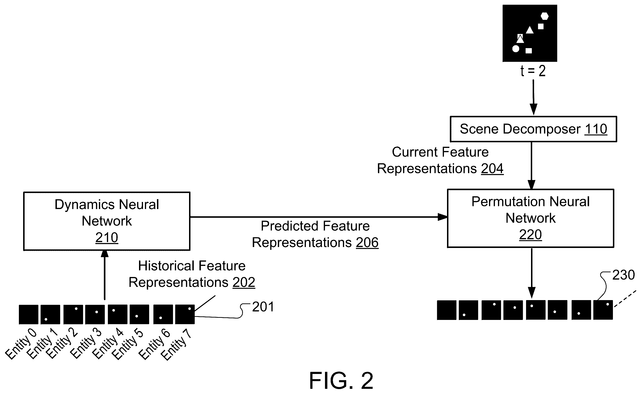 Patent US12488579 Figure 2 – Aligning entities using neural networks