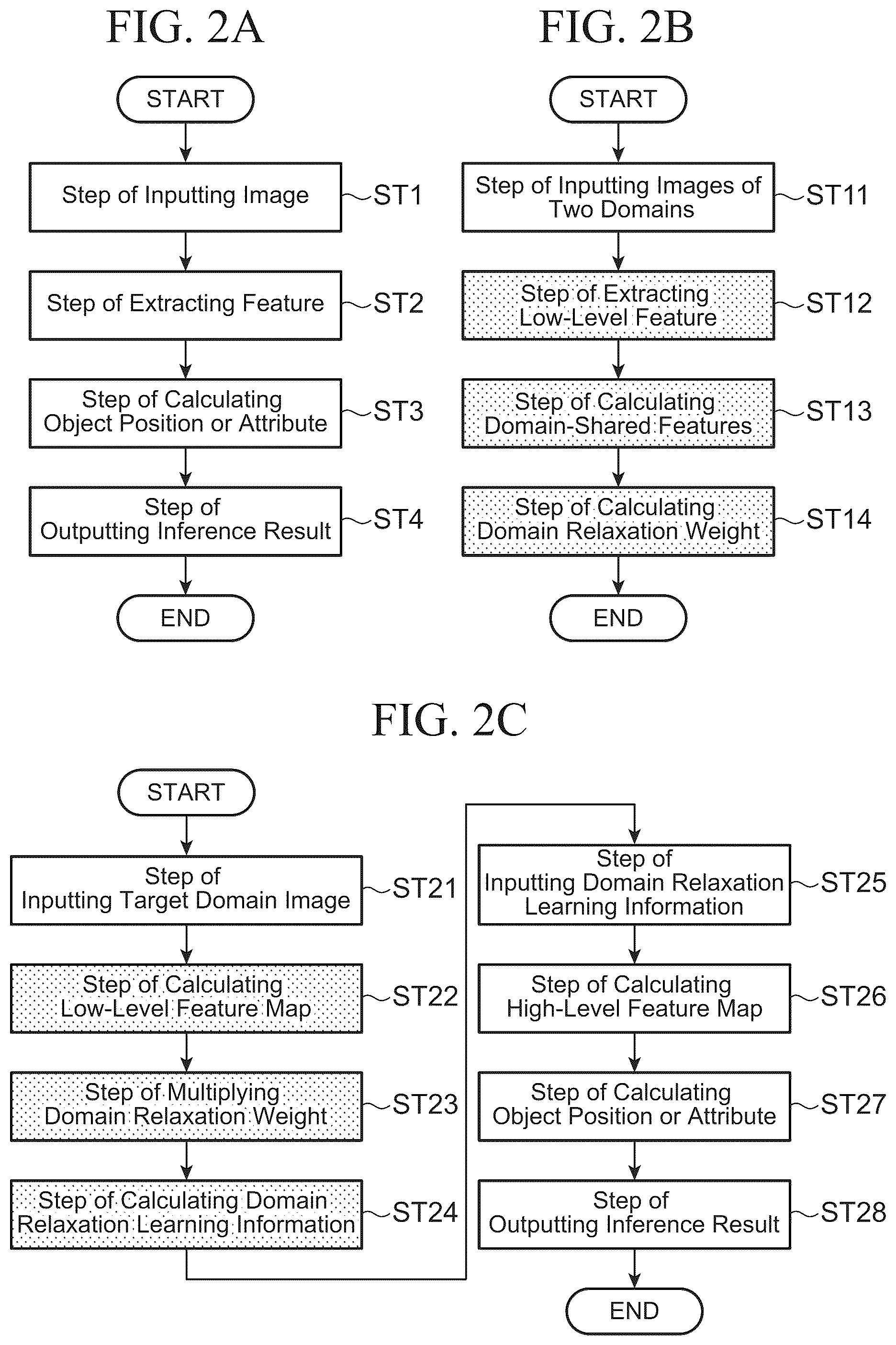 Patent US12488581 Figure 2 – Learning device including a machine learning mathematical model