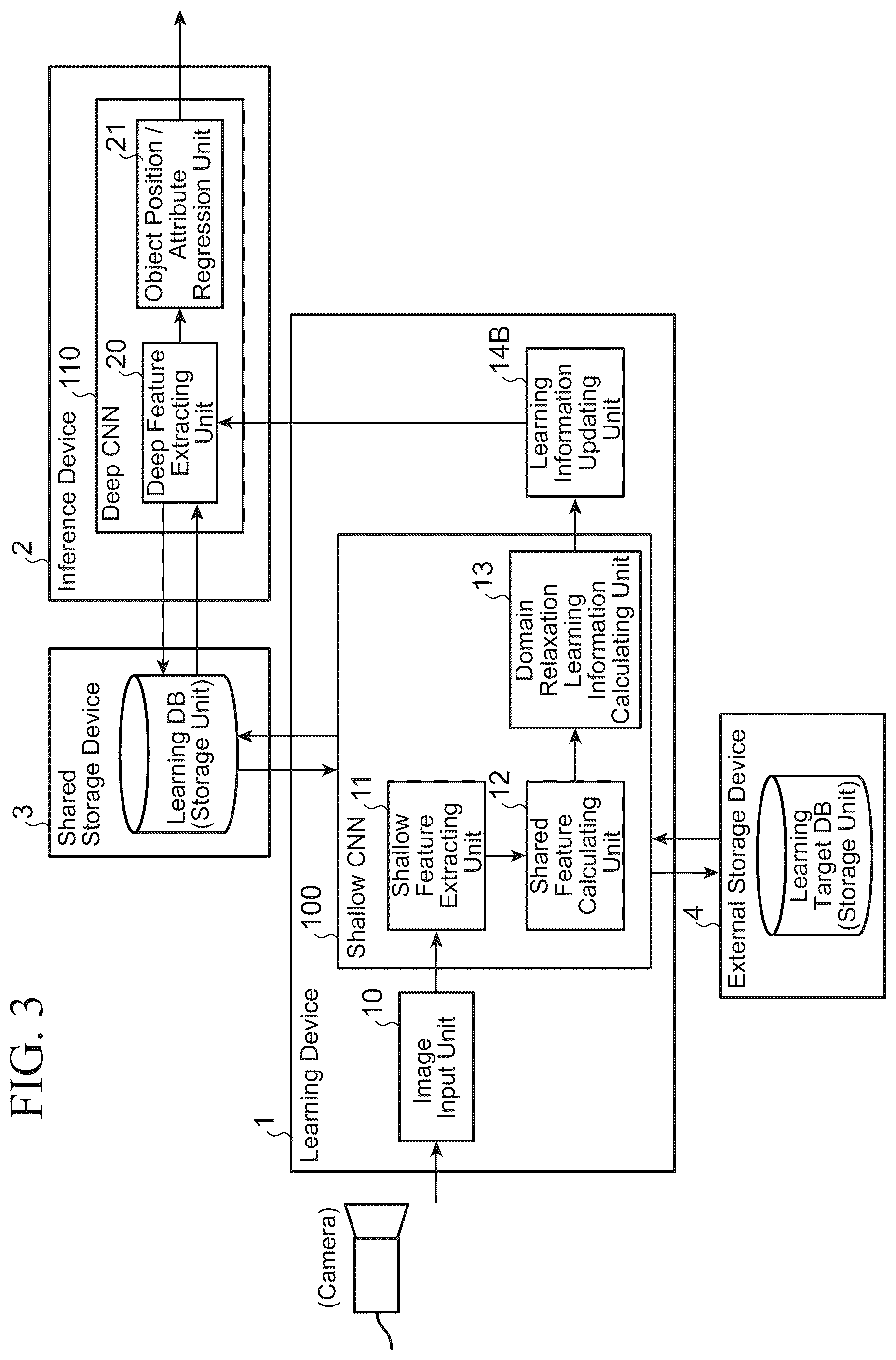 Patent US12488581 Figure 3 – Learning device including a machine learning mathematical model
