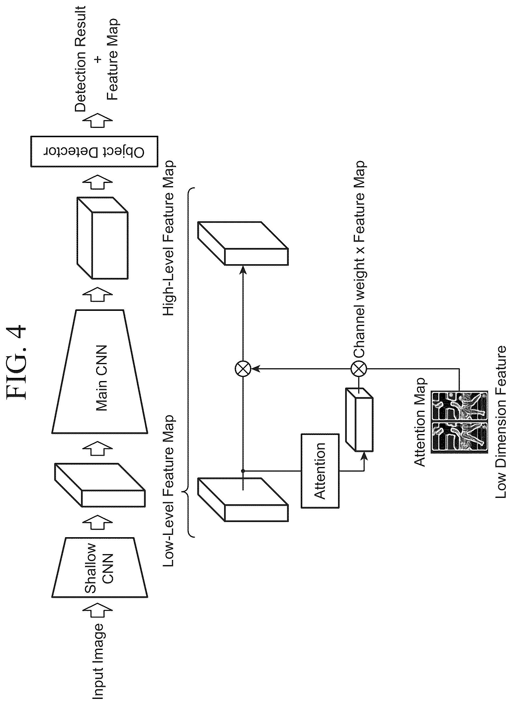 Patent US12488581 Figure 4 – Learning device including a machine learning mathematical model