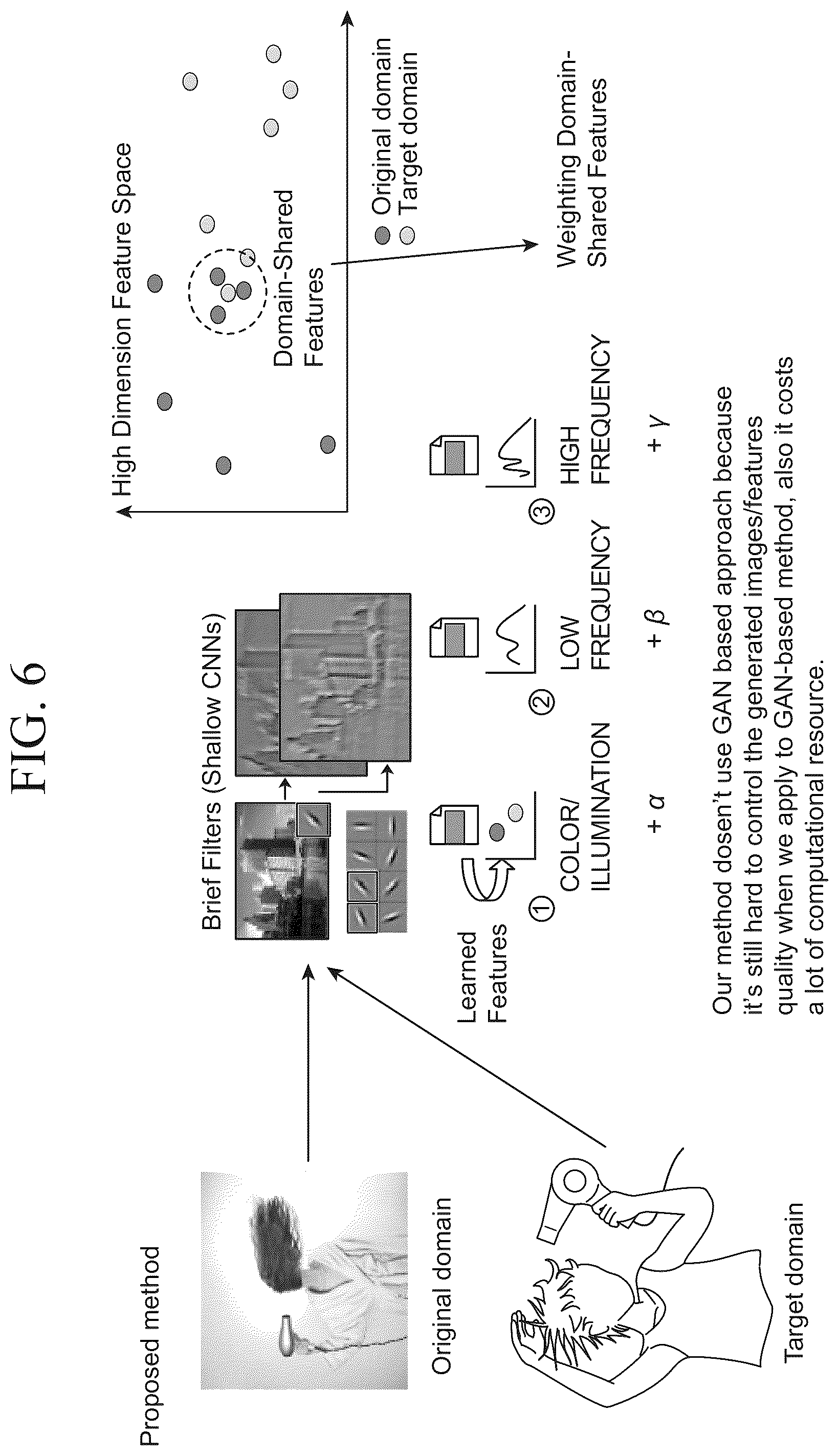Patent US12488581 Figure 6 – Learning device including a machine learning mathematical model