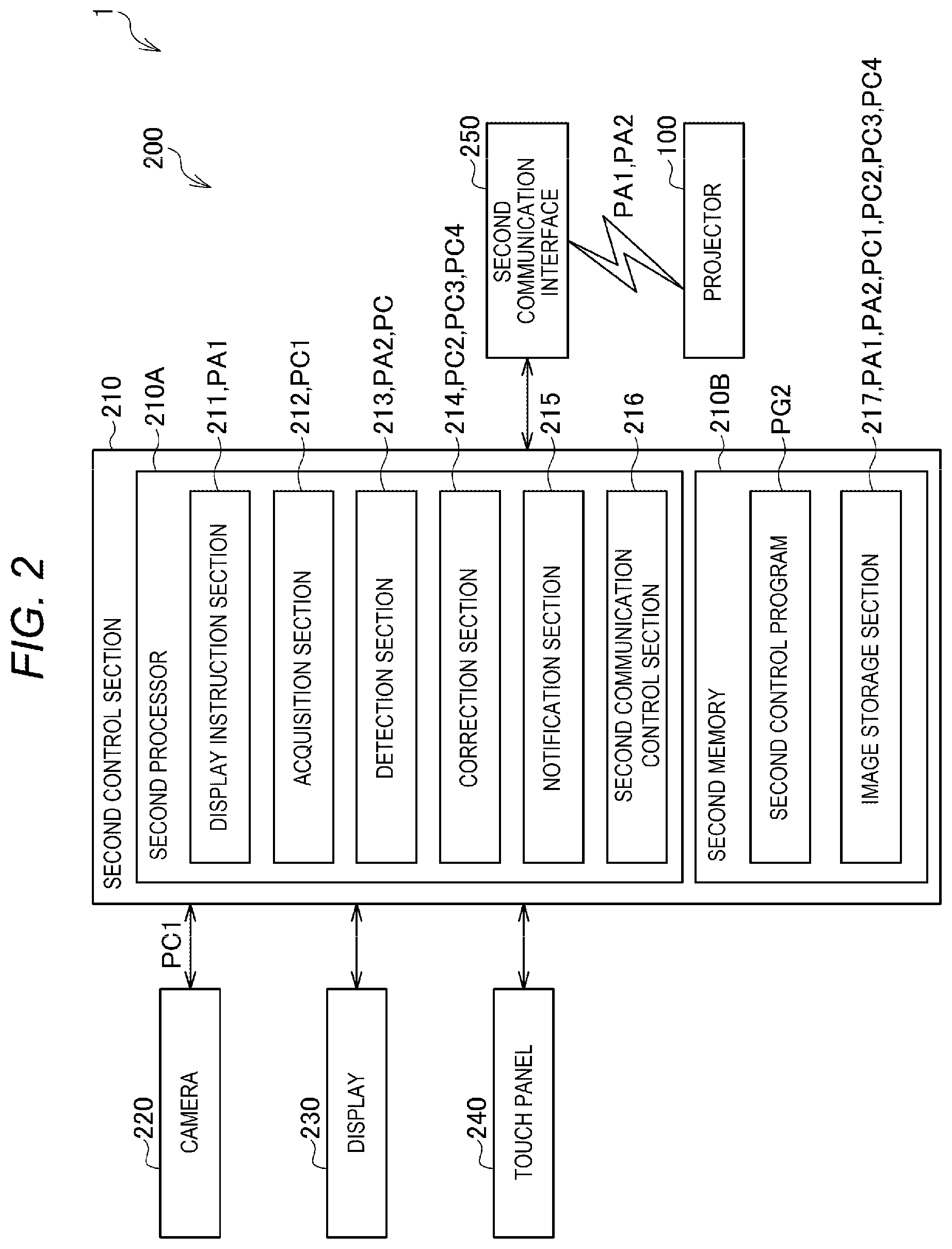 Patent US12488585 Figure 2 – Method for detecting pattern image, information processing apparatus, and detection system
