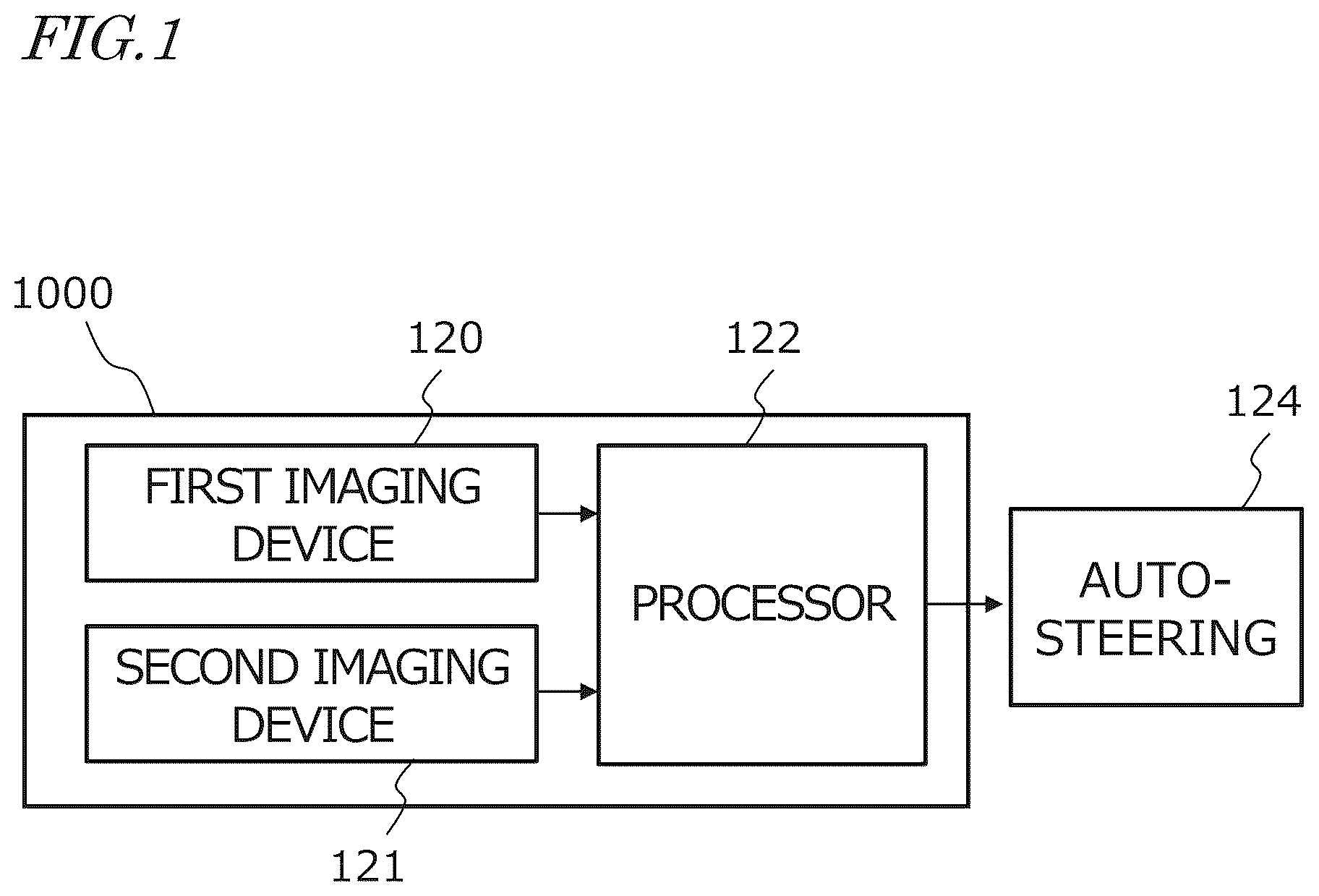 Patent US12488586 Figure 1 – Row detection system and agricultural machine