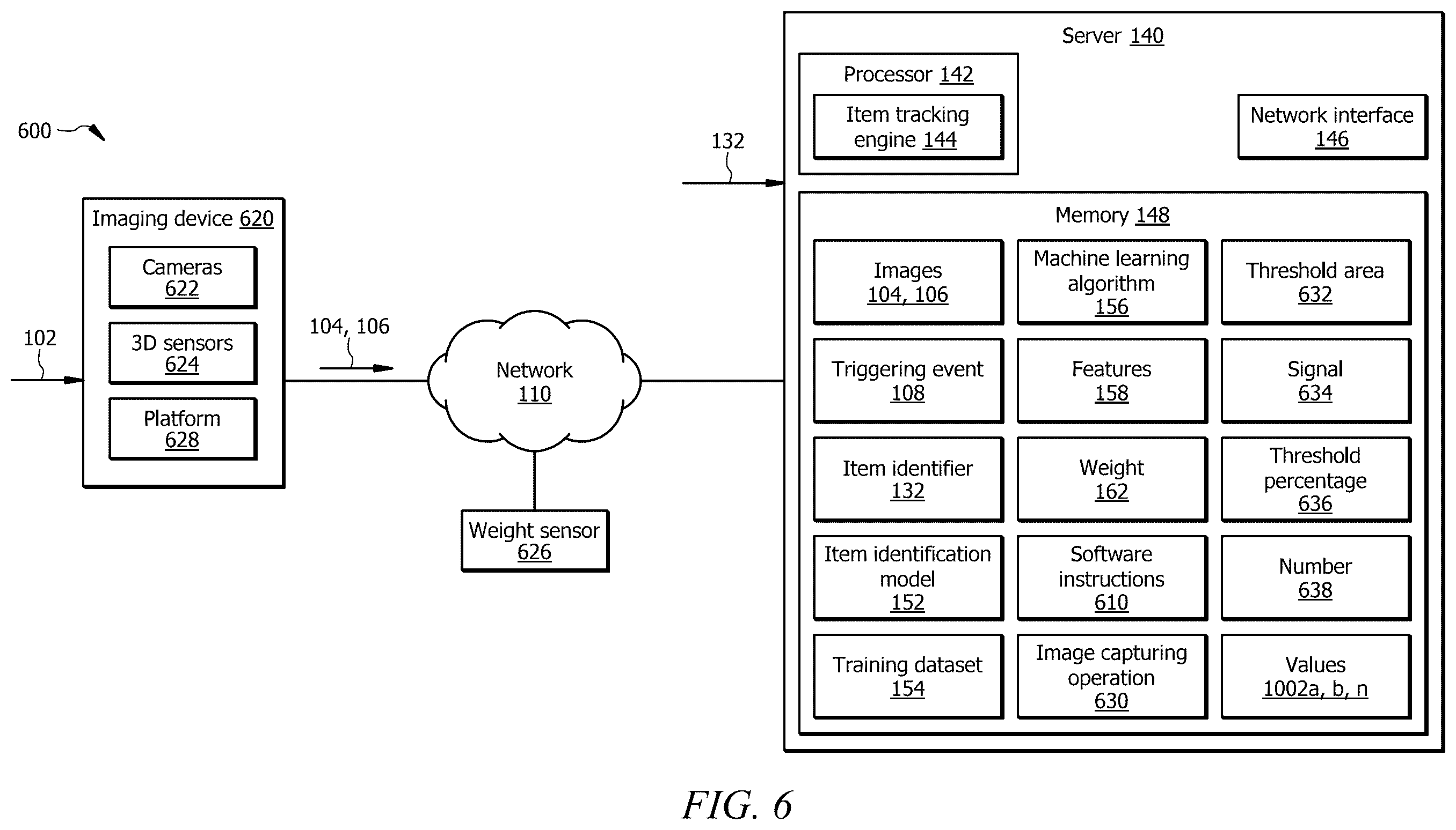 Patent US12488587 Figure 6 – System and method for capturing images for training of an item identification model