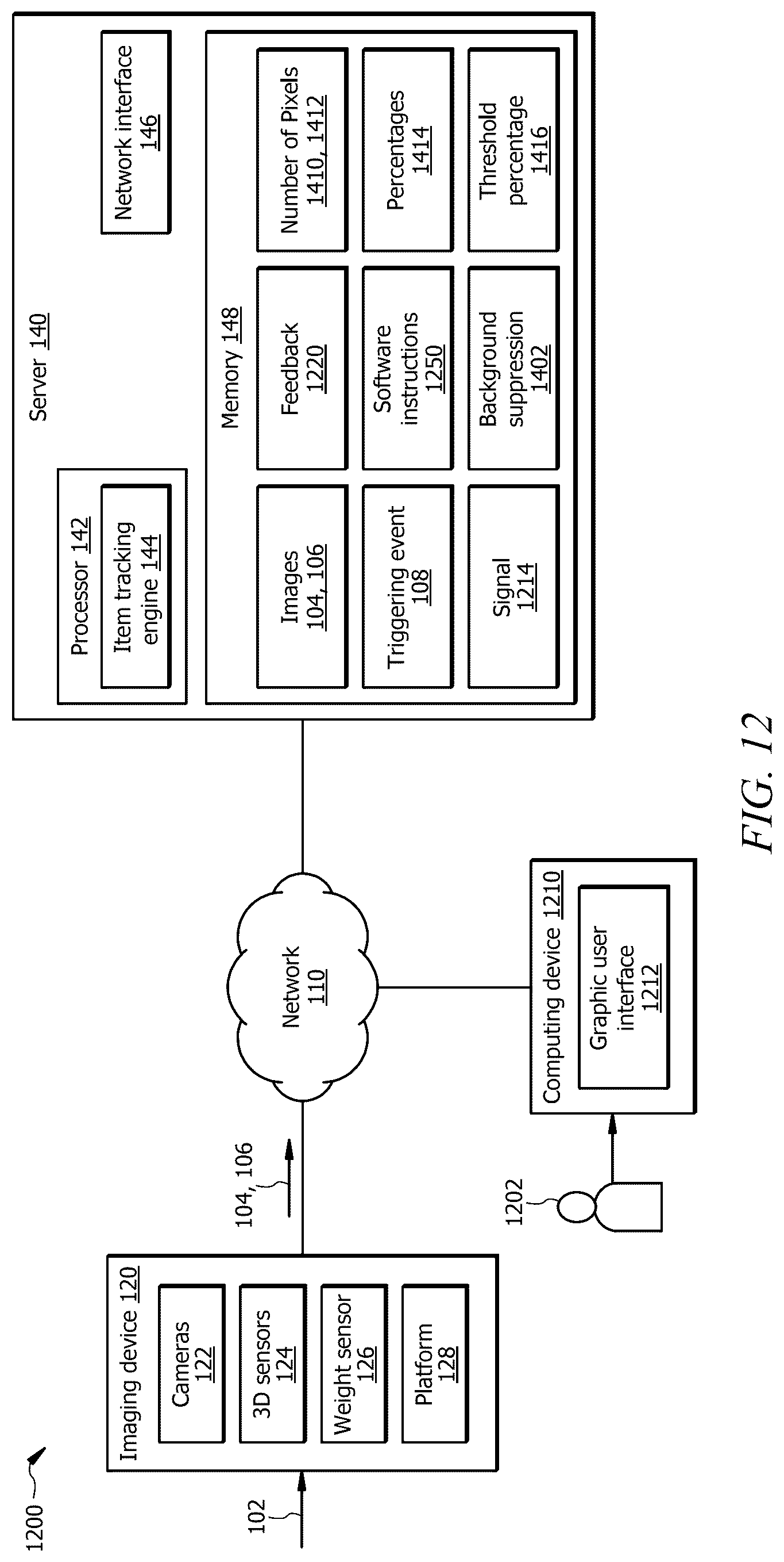 Patent US12488587 Figure 12 – System and method for capturing images for training of an item identification model