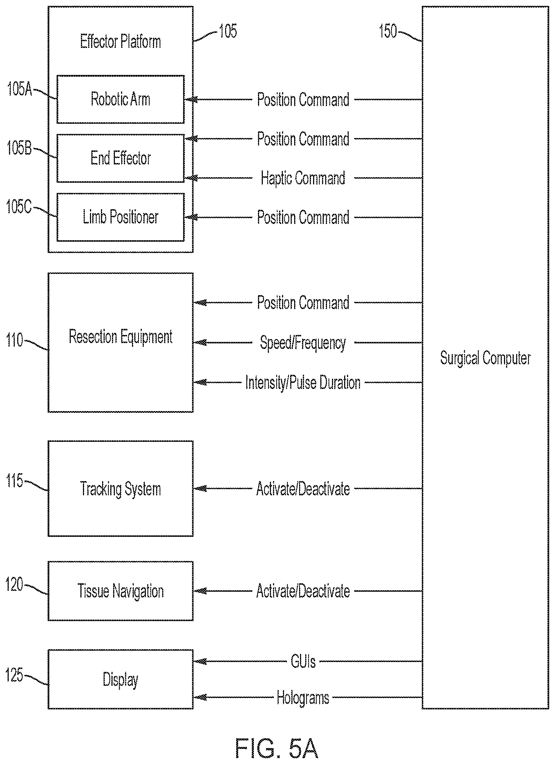 Patent US12488588 Figure 5 – Methods for arthroscopic video analysis and devices therefor