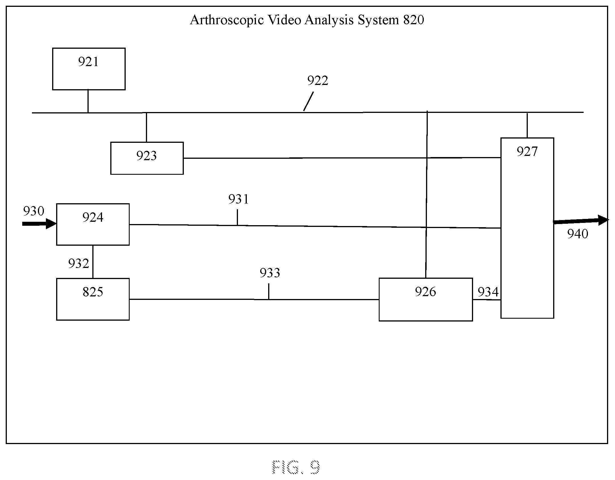Patent US12488588 Figure 15 – Methods for arthroscopic video analysis and devices therefor