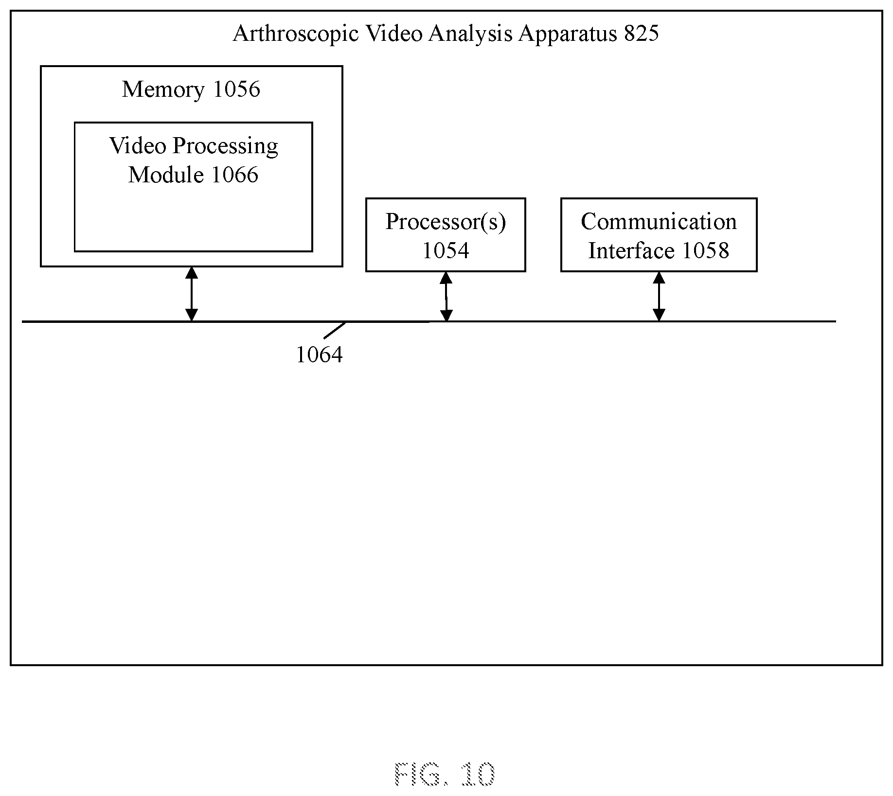 Patent US12488588 Figure 16 – Methods for arthroscopic video analysis and devices therefor