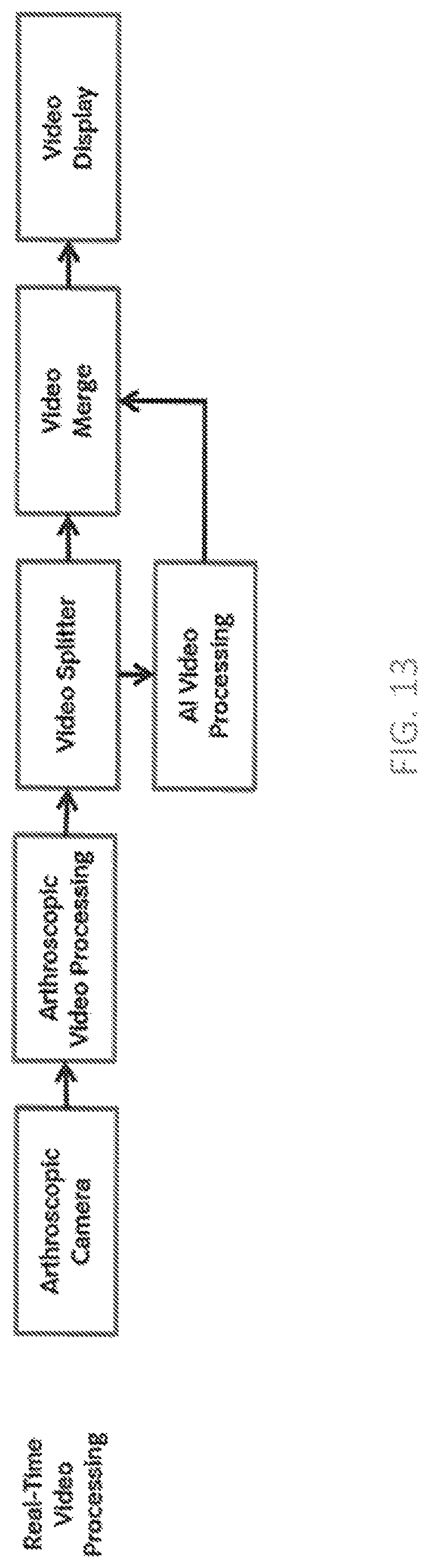 Patent US12488588 Figure 19 – Methods for arthroscopic video analysis and devices therefor