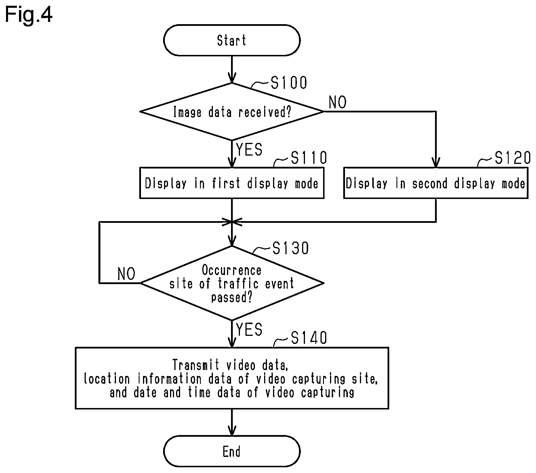 Patent US12488591 Figure 3 – Information providing device and information providing method