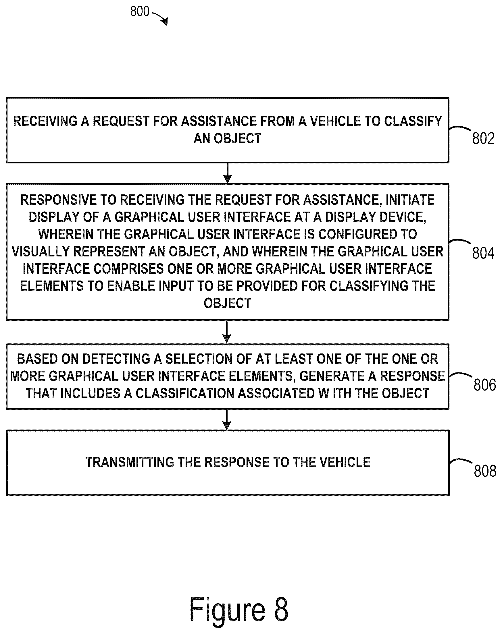 Patent US12488592 Figure 12 – Systems, methods, and apparatus for using remote assistance to classify objects in an environment