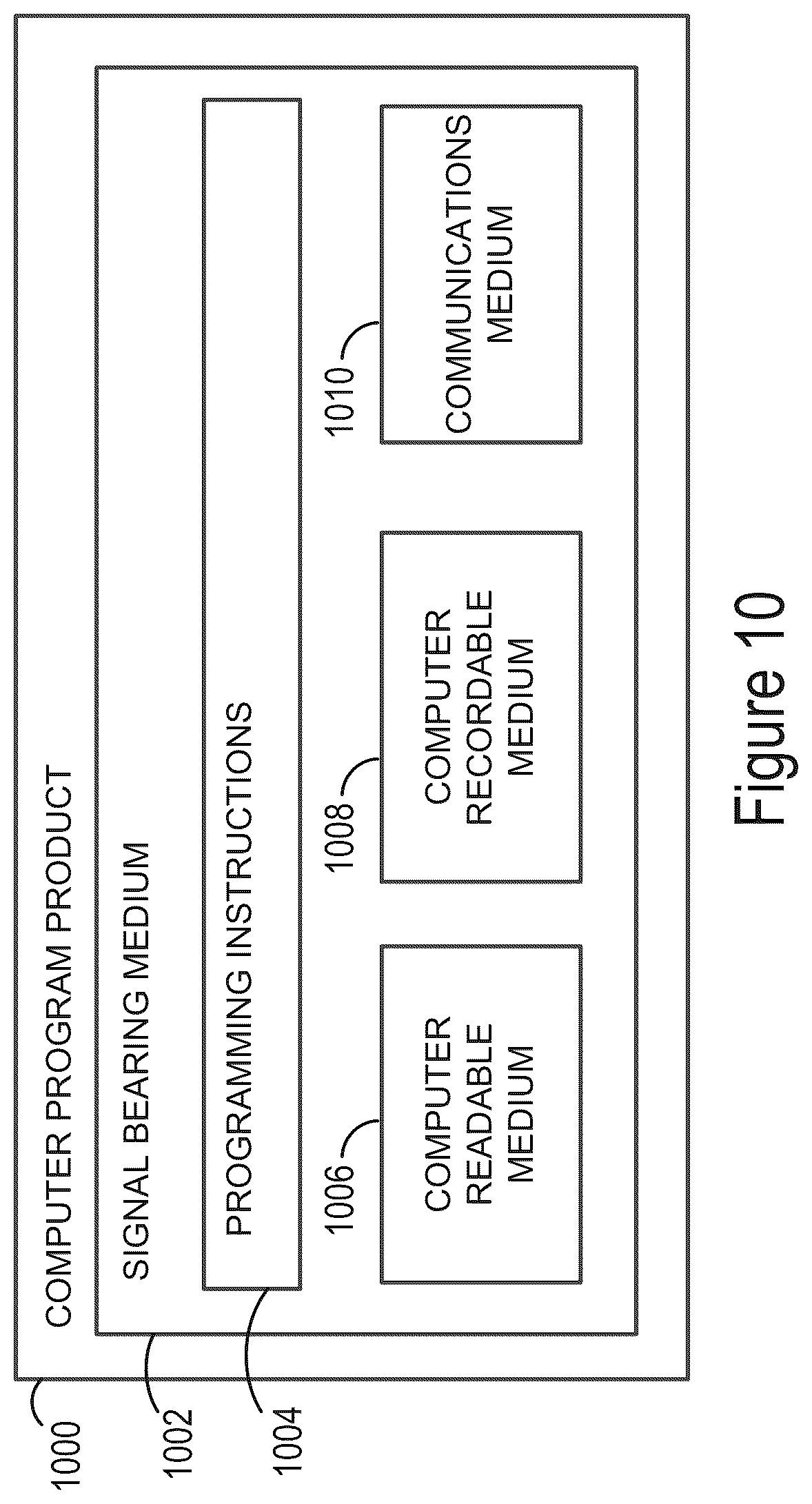Patent US12488592 Figure 14 – Systems, methods, and apparatus for using remote assistance to classify objects in an environment