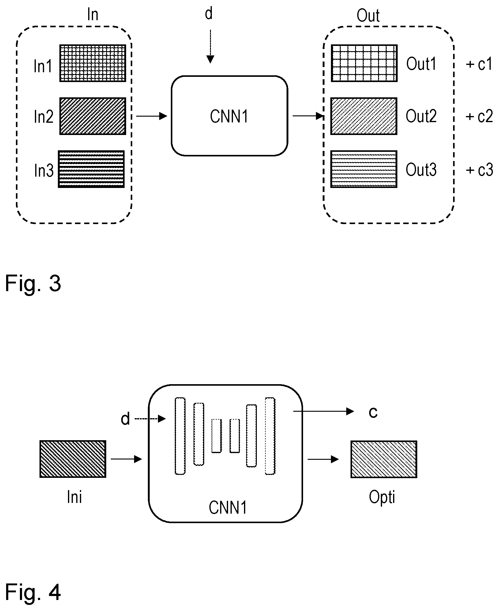 Patent US12488593 Figure 2 – Correction of images from a panoramic-view camera system in the case of rain, incident light and contamination