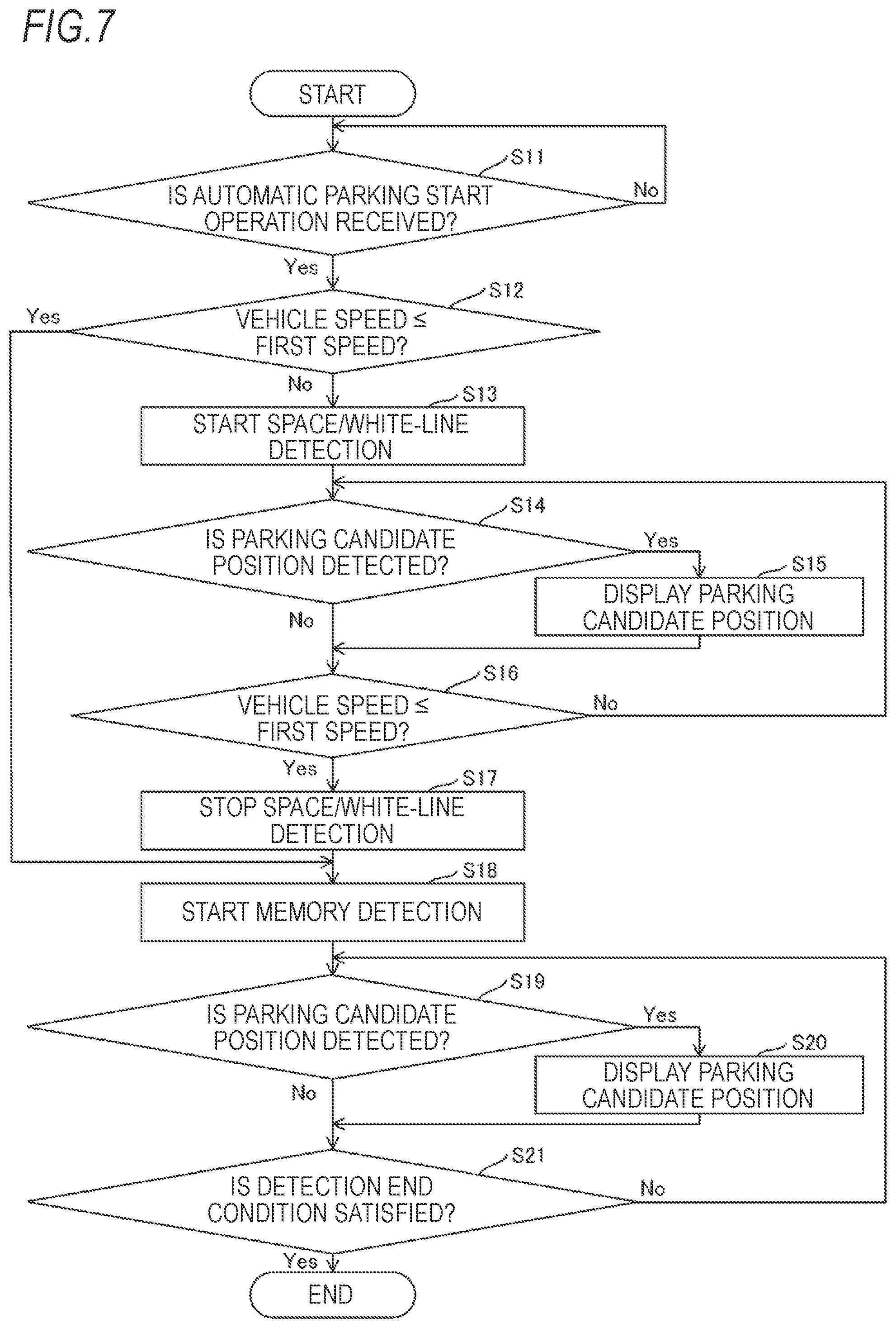 Patent US12488598 Figure 5 – Control device, control method, and control program
