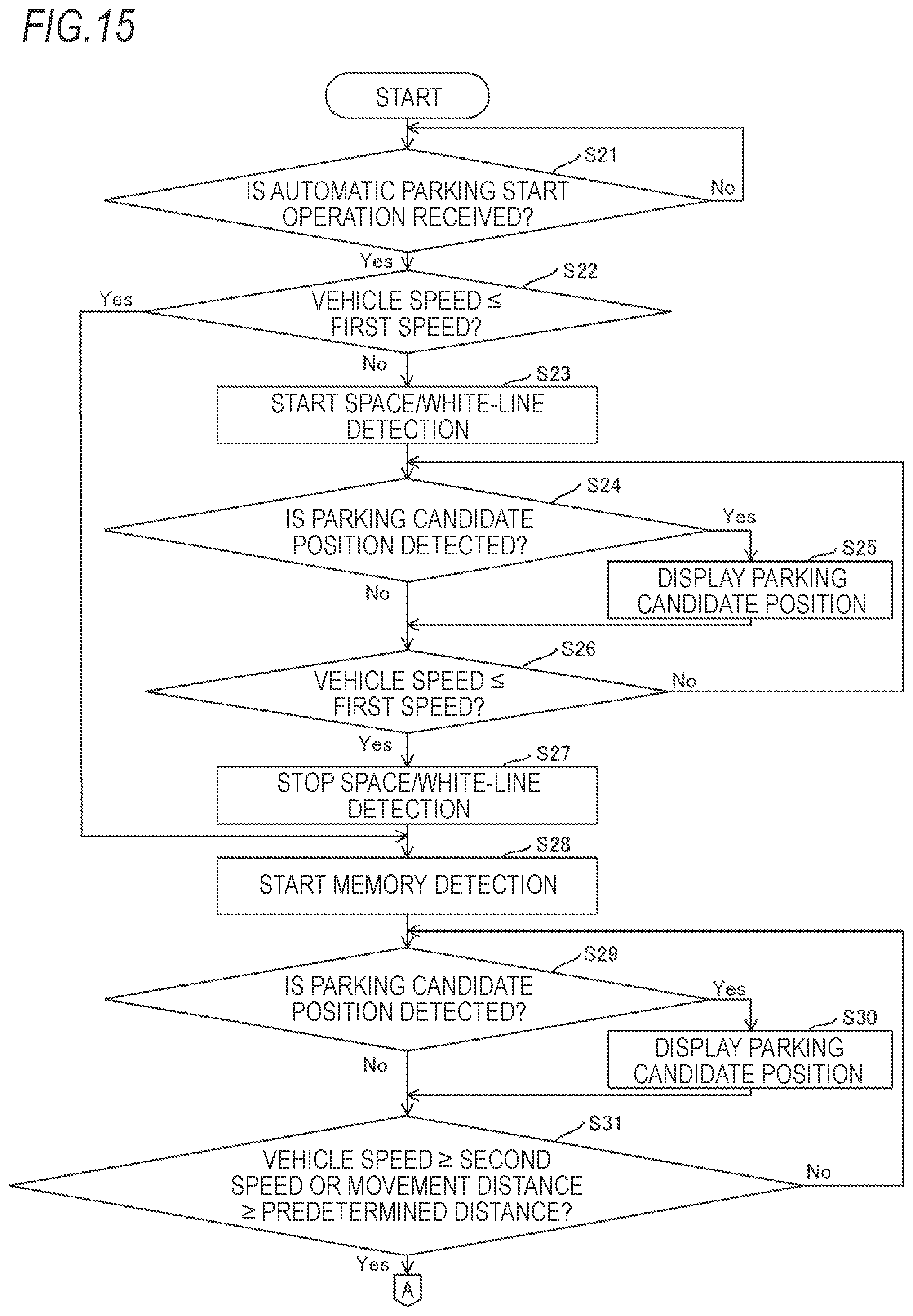 Patent US12488598 Figure 11 – Control device, control method, and control program