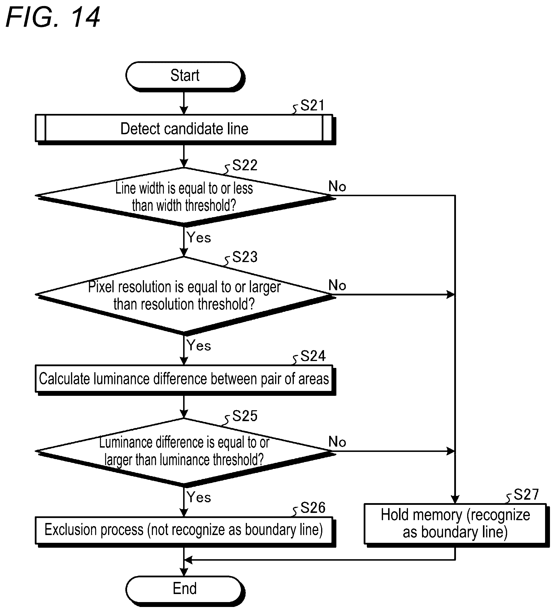 Patent US12488599 Figure 10 – Parking assistance device