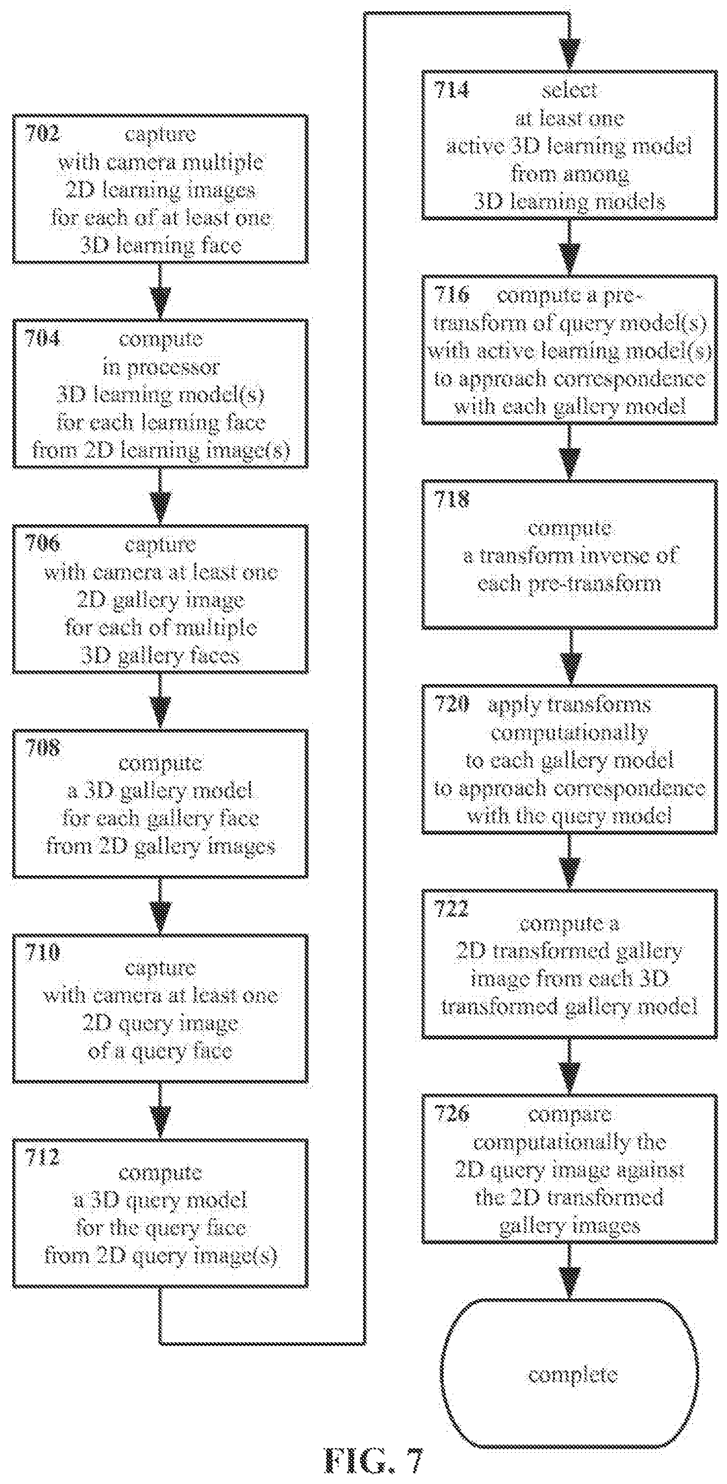 Patent US12488602 Figure 8 – Method and apparatus for subject identification