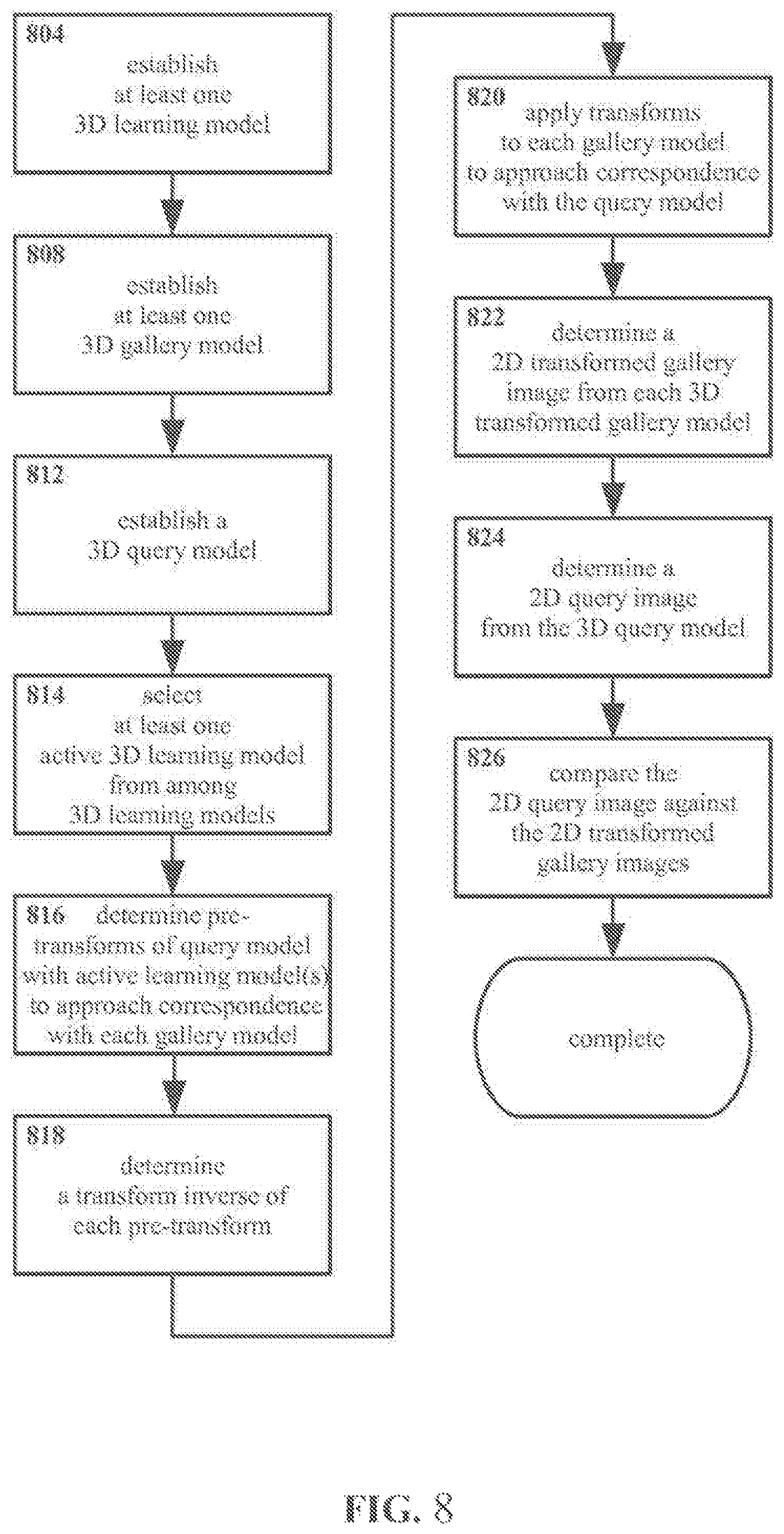 Patent US12488602 Figure 9 – Method and apparatus for subject identification