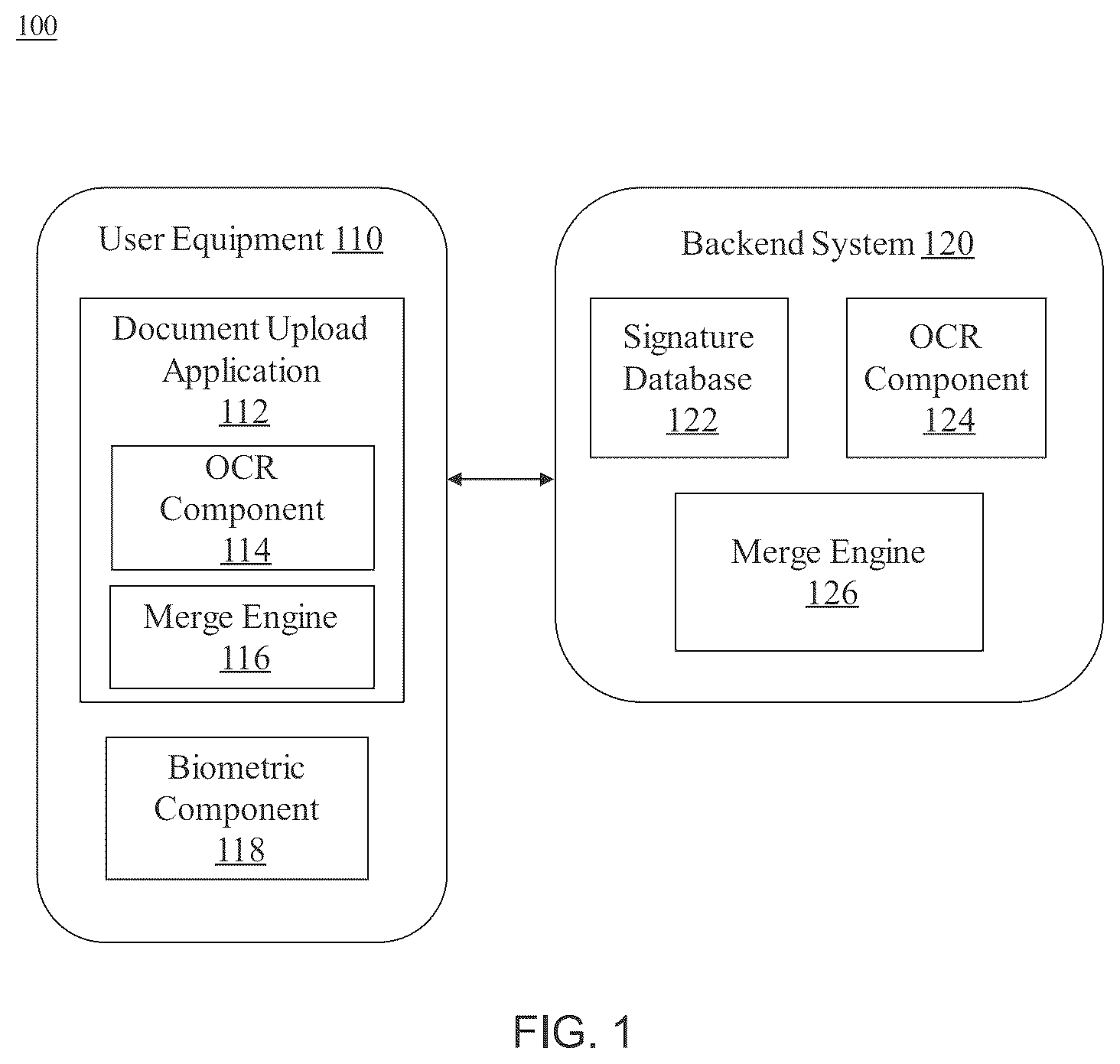 Patent US12488606 Figure 1 – Signature merger during upload process