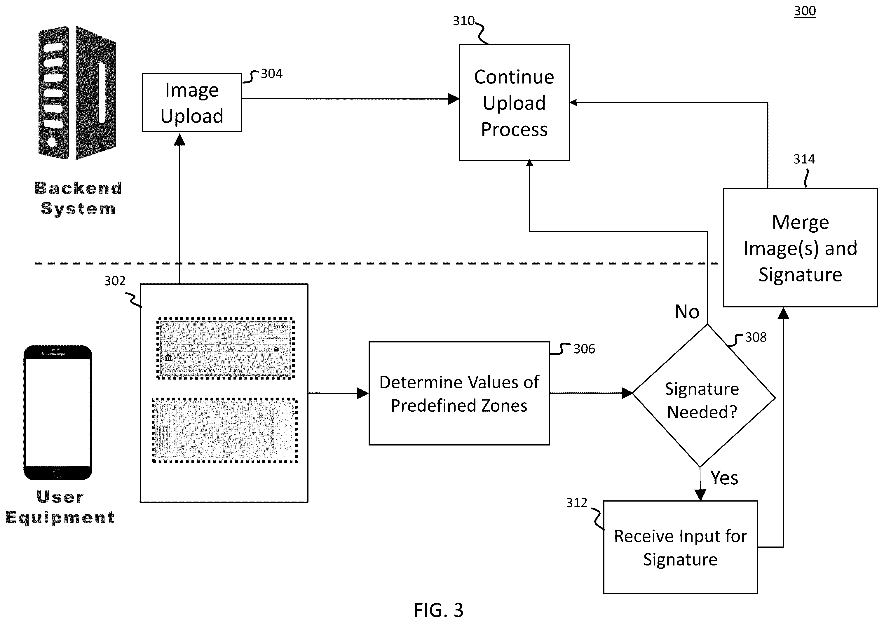 Patent US12488606 Figure 3 – Signature merger during upload process