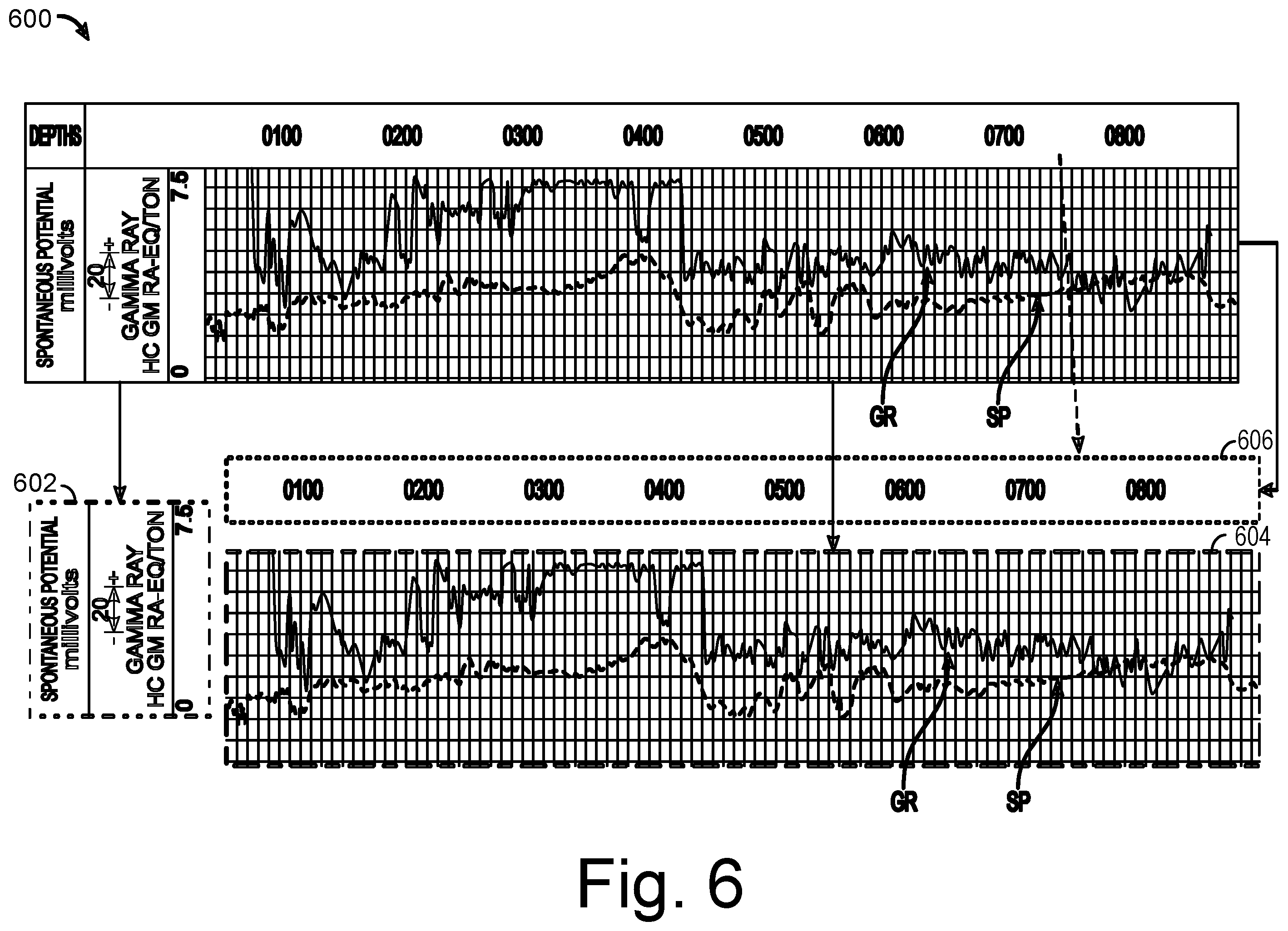 Patent US12488610 Figure 6 – Raster image digitization system for field data