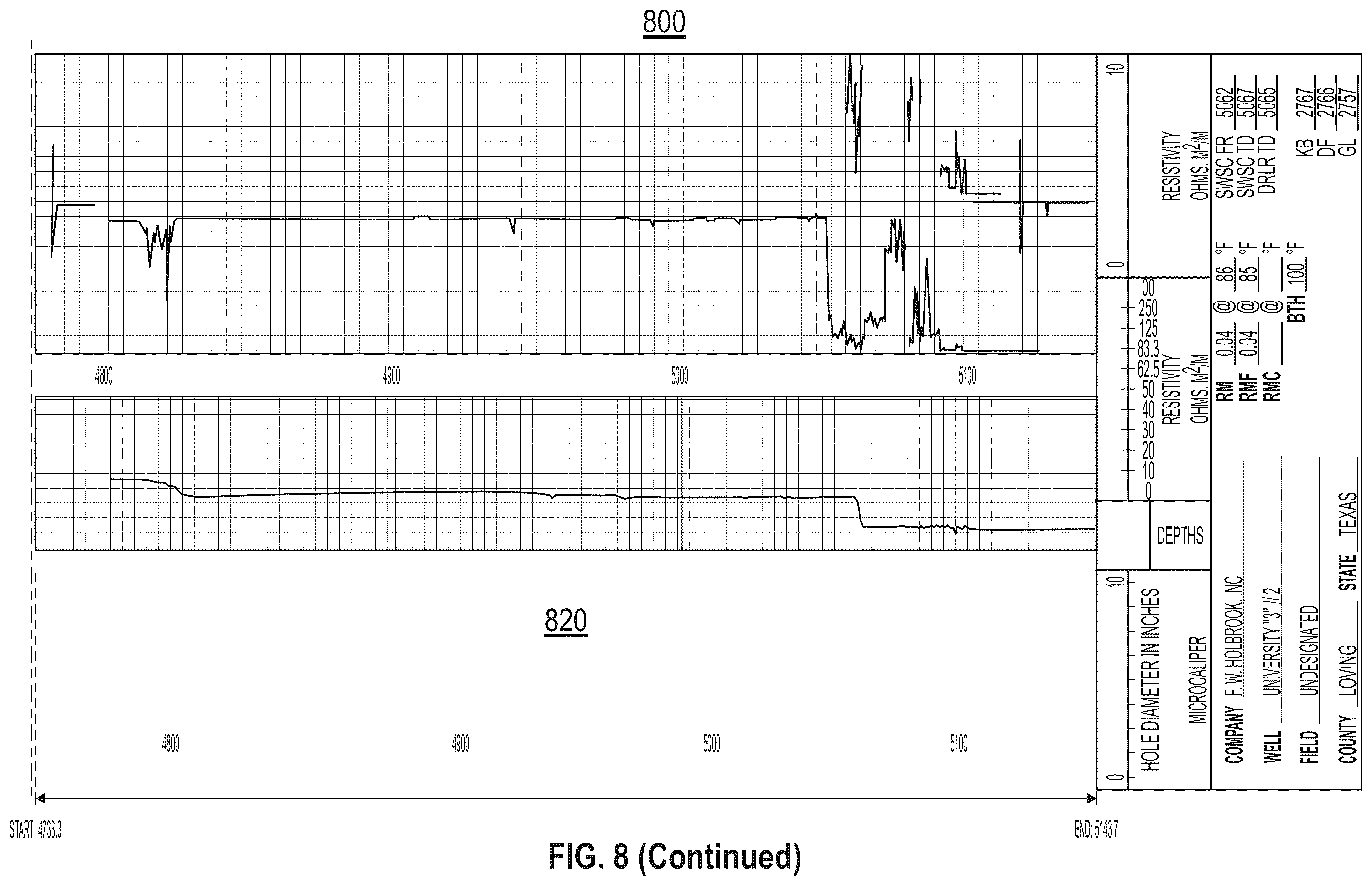 Patent US12488610 Figure 10 – Raster image digitization system for field data