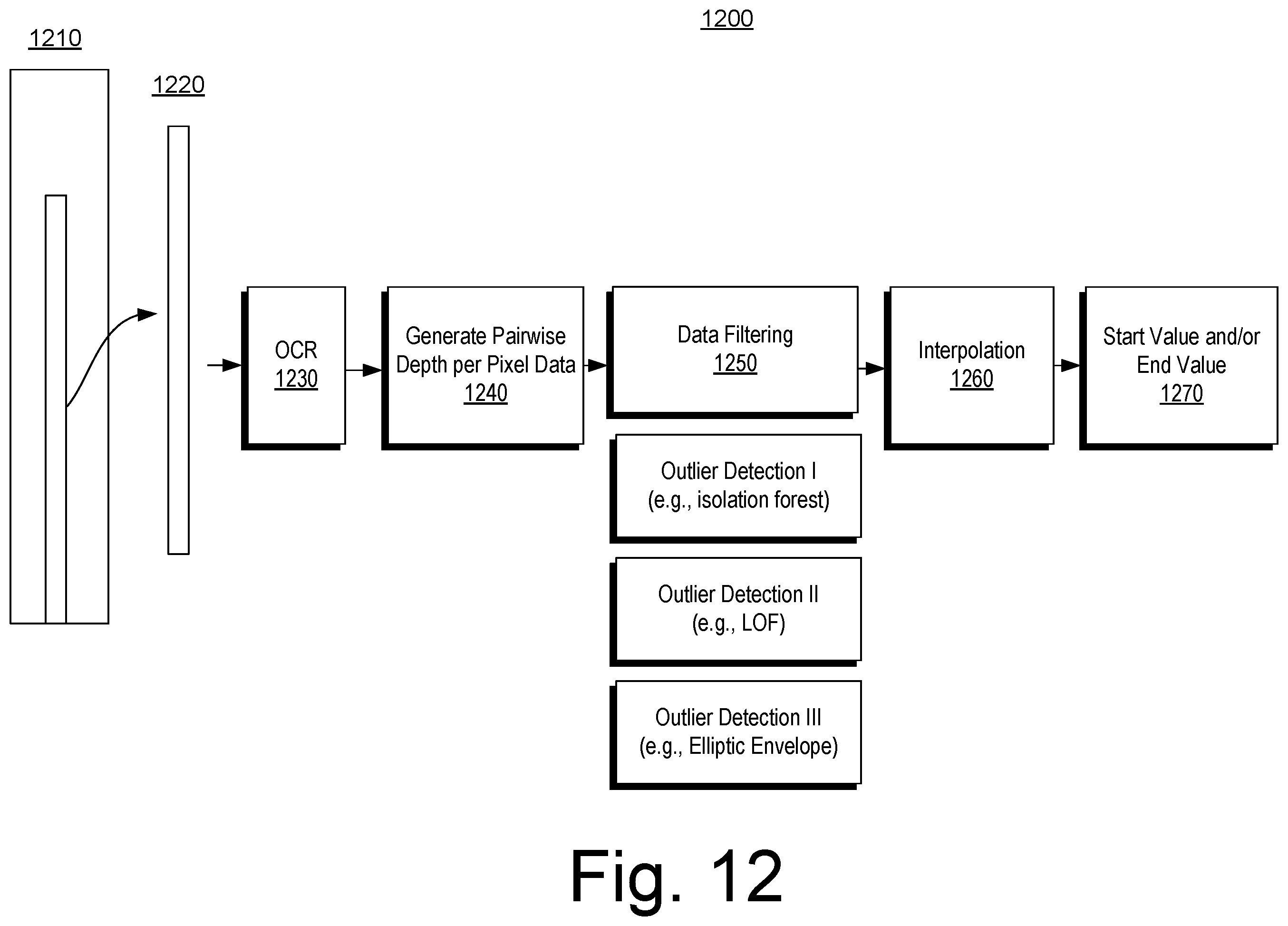 Patent US12488610 Figure 14 – Raster image digitization system for field data