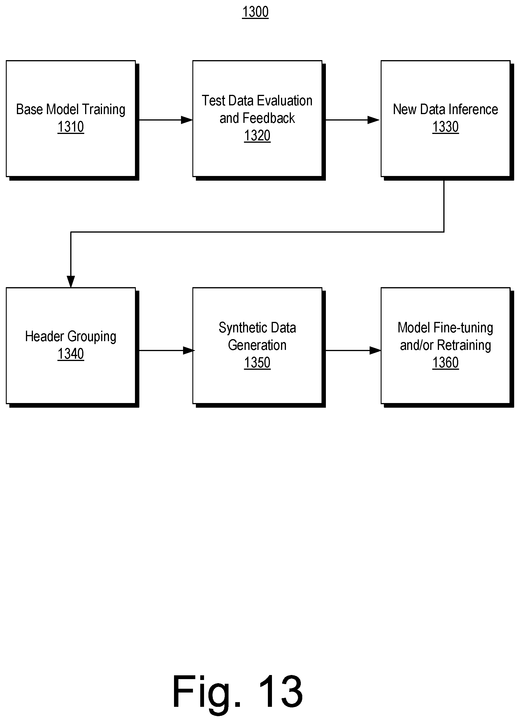 Patent US12488610 Figure 15 – Raster image digitization system for field data