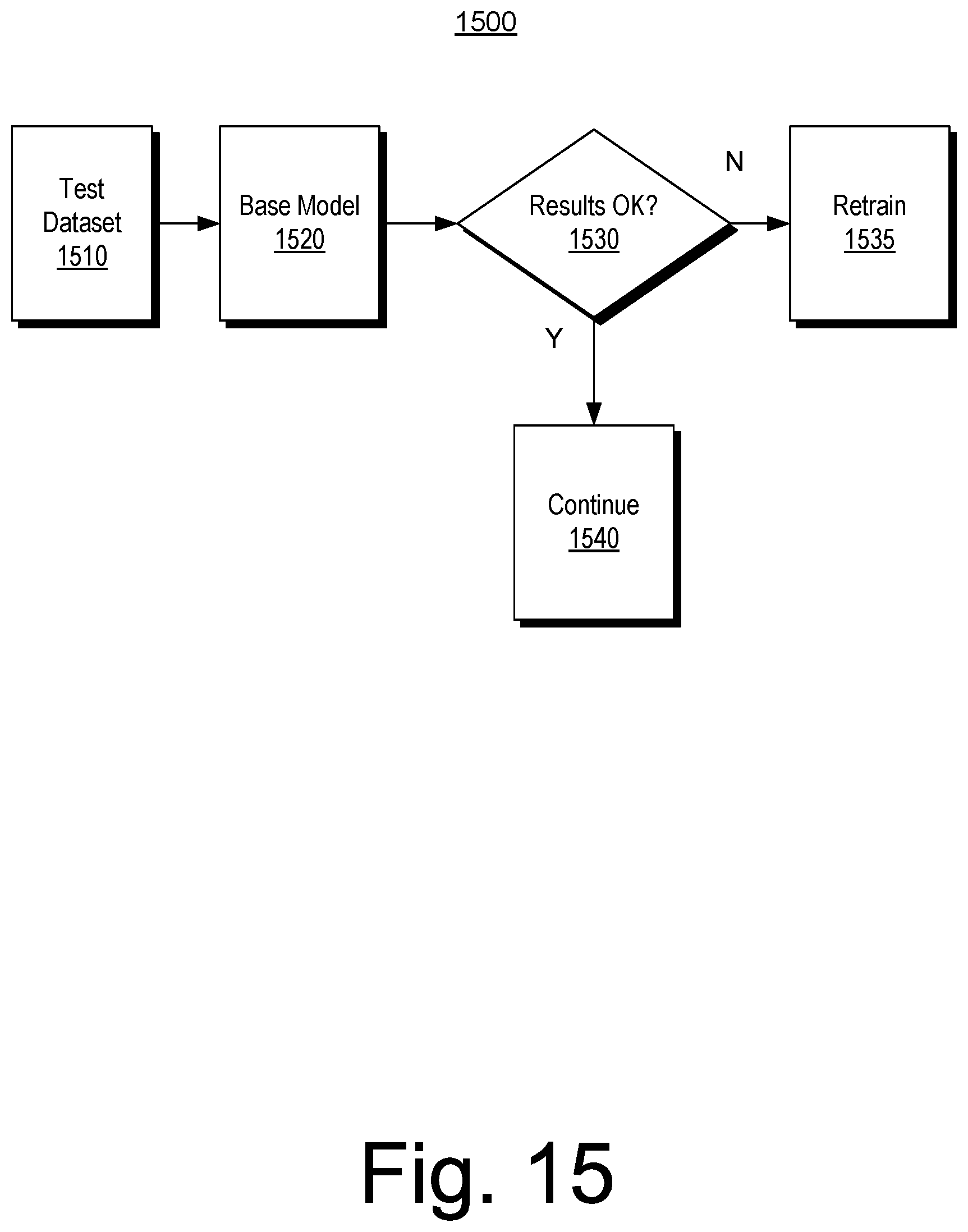 Patent US12488610 Figure 17 – Raster image digitization system for field data