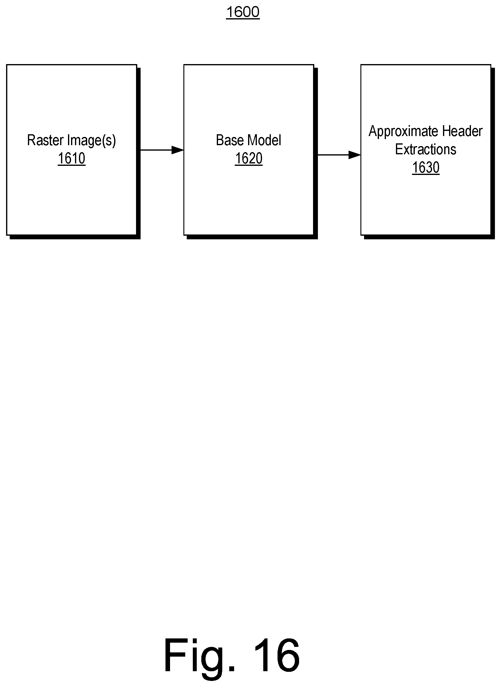 Patent US12488610 Figure 18 – Raster image digitization system for field data