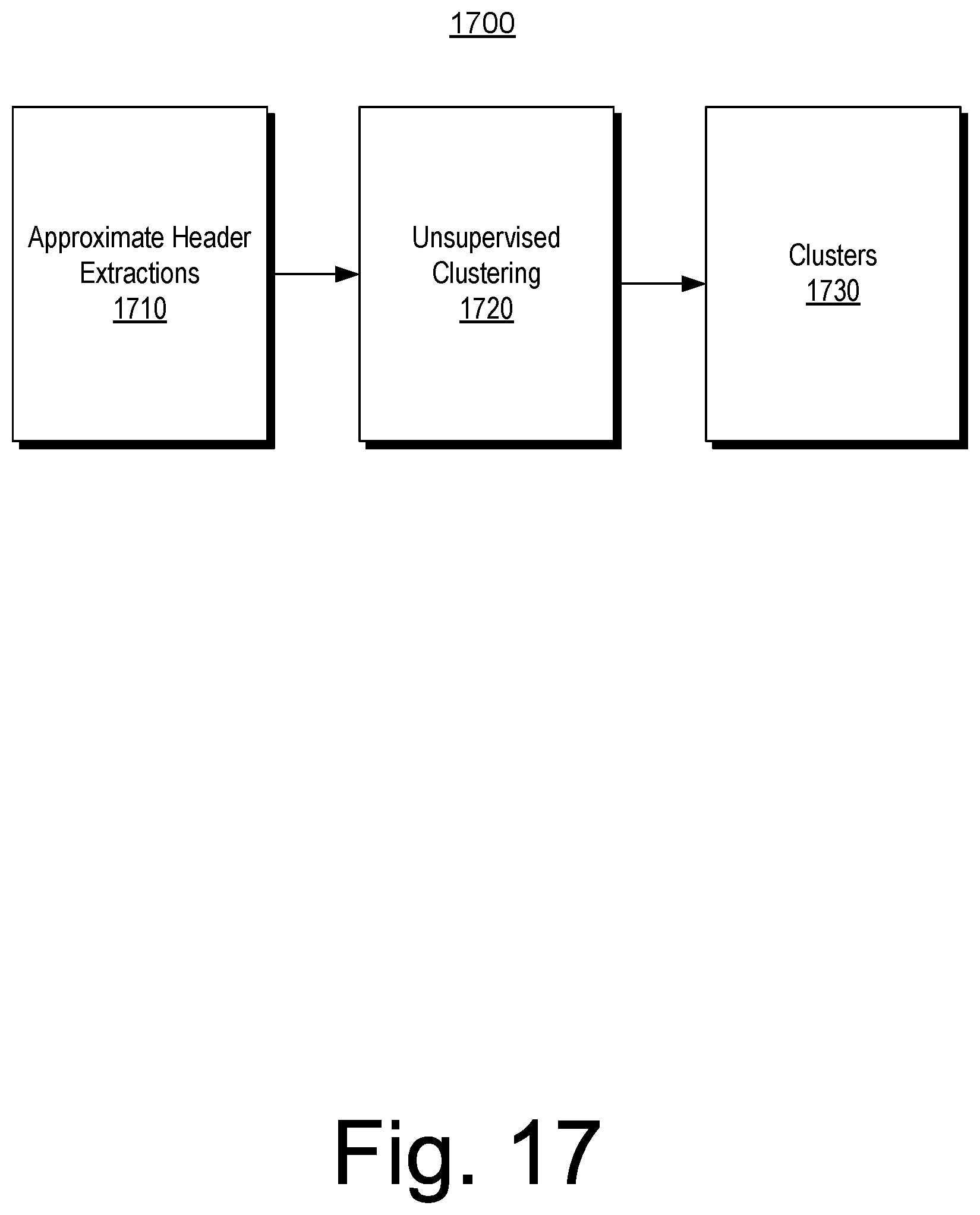 Patent US12488610 Figure 19 – Raster image digitization system for field data
