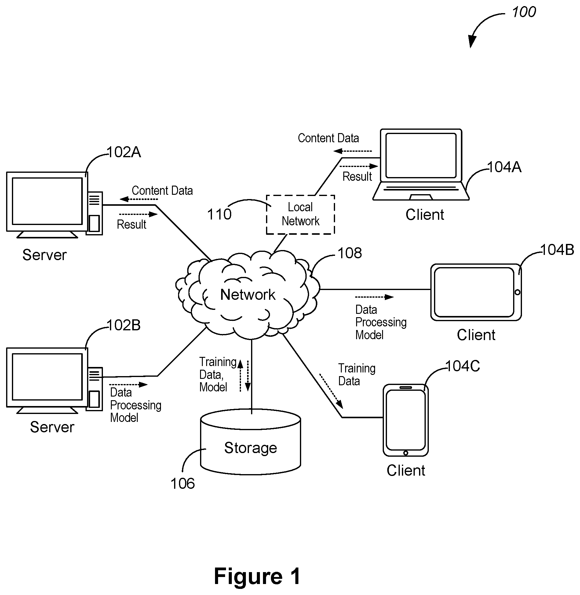 Patent US12488612 — Method for identifying human poses in an image, computer system, and non-transitory computer-readable medium — Figure 1