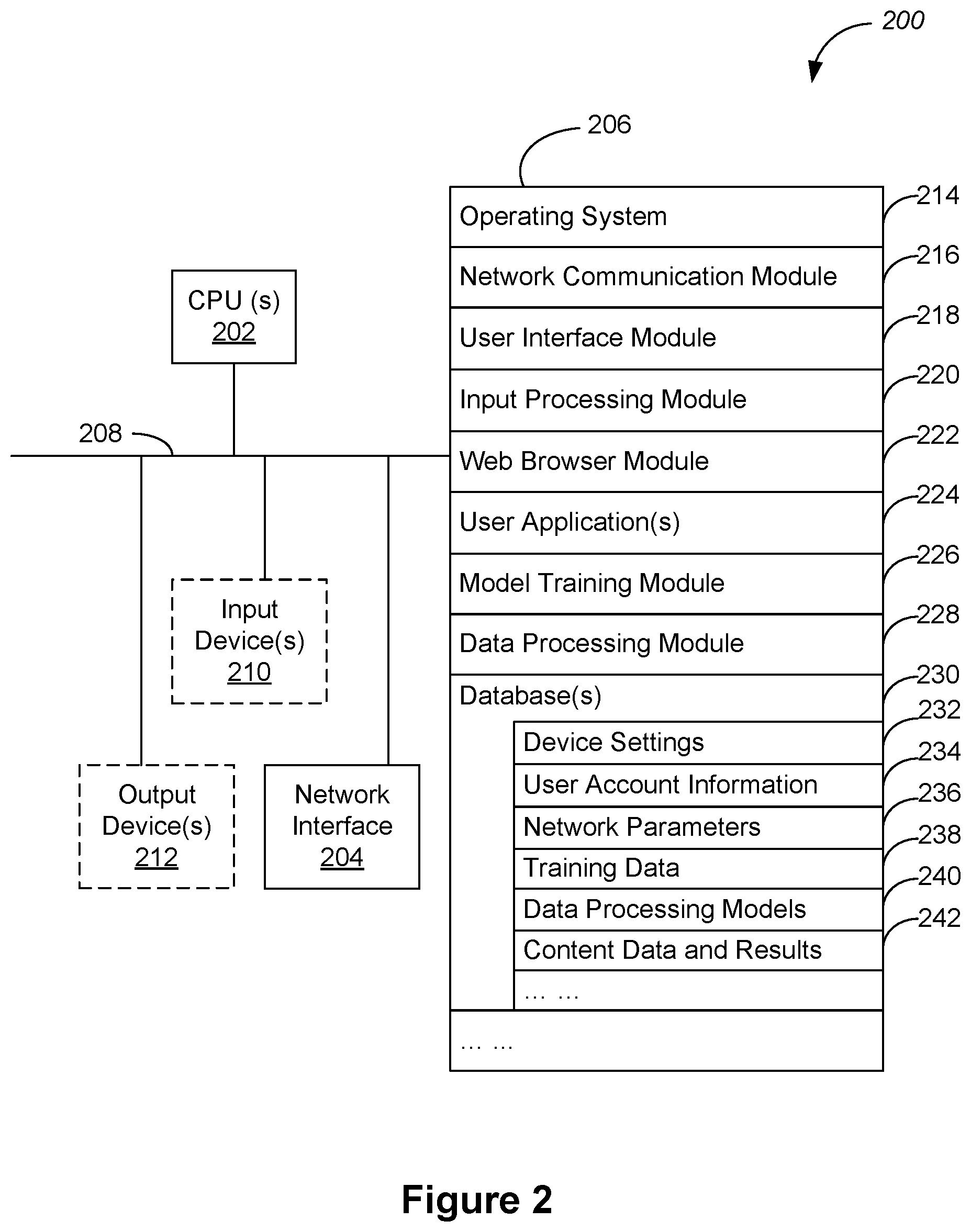 Patent US12488612 Figure 2 – Method for identifying human poses in an image, computer system, and non-transitory computer-readable medium
