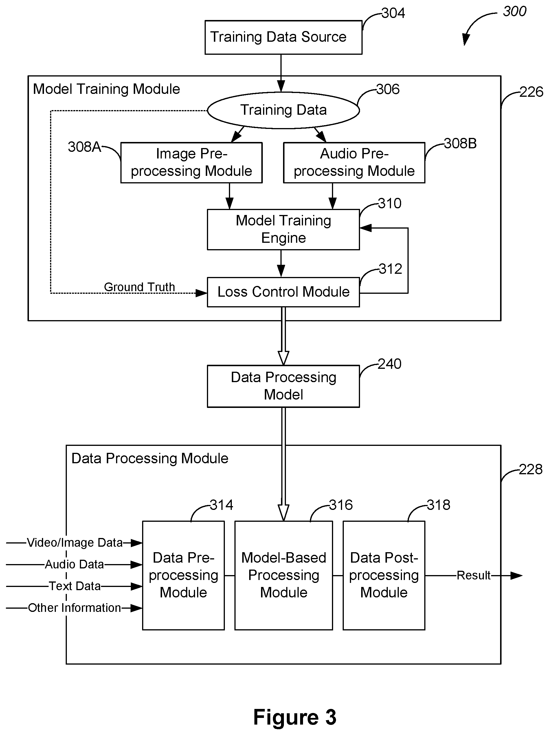 Patent US12488612 Figure 3 – Method for identifying human poses in an image, computer system, and non-transitory computer-readable medium