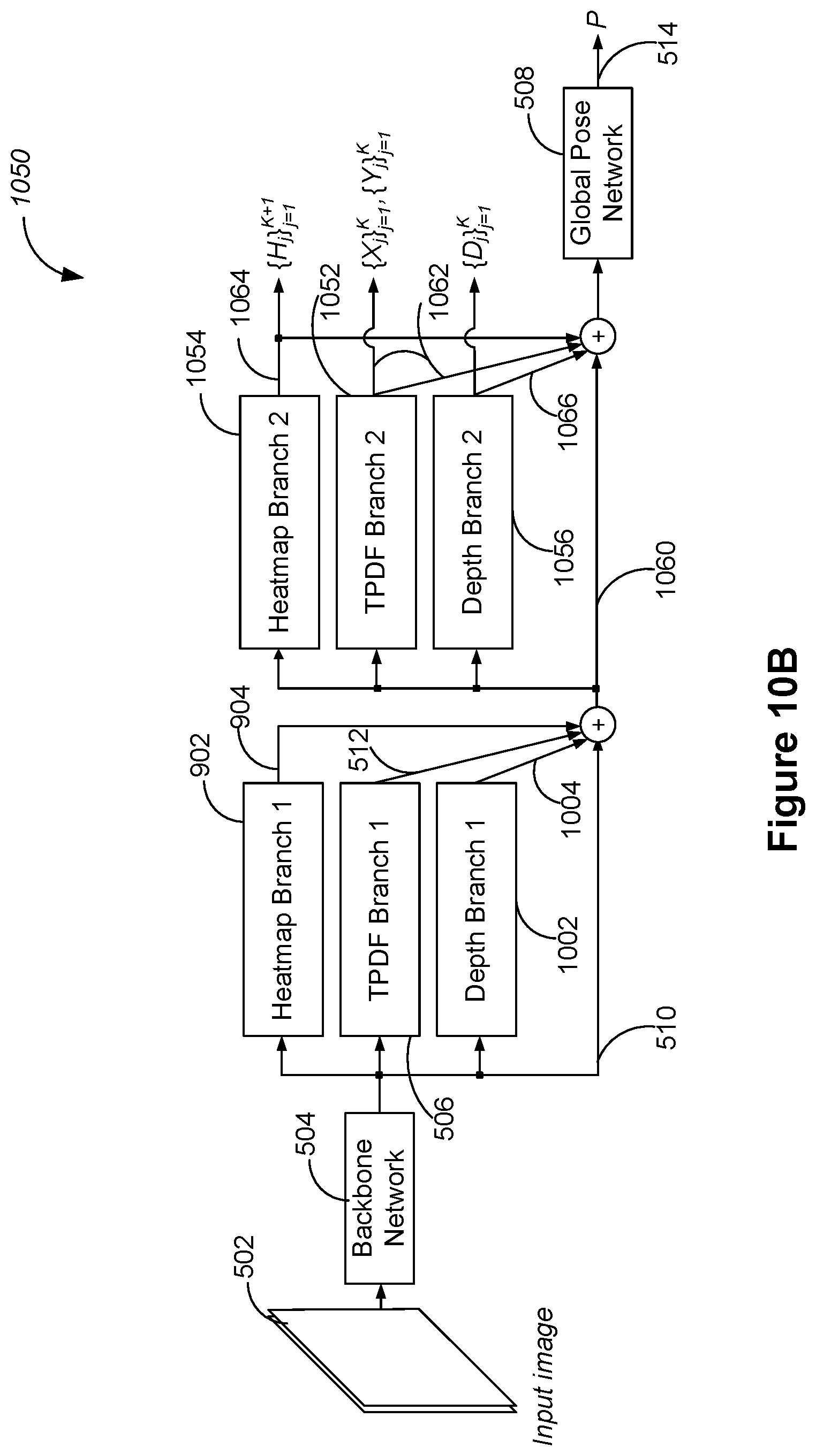 Patent US12488612 Figure 12 – Method for identifying human poses in an image, computer system, and non-transitory computer-readable medium