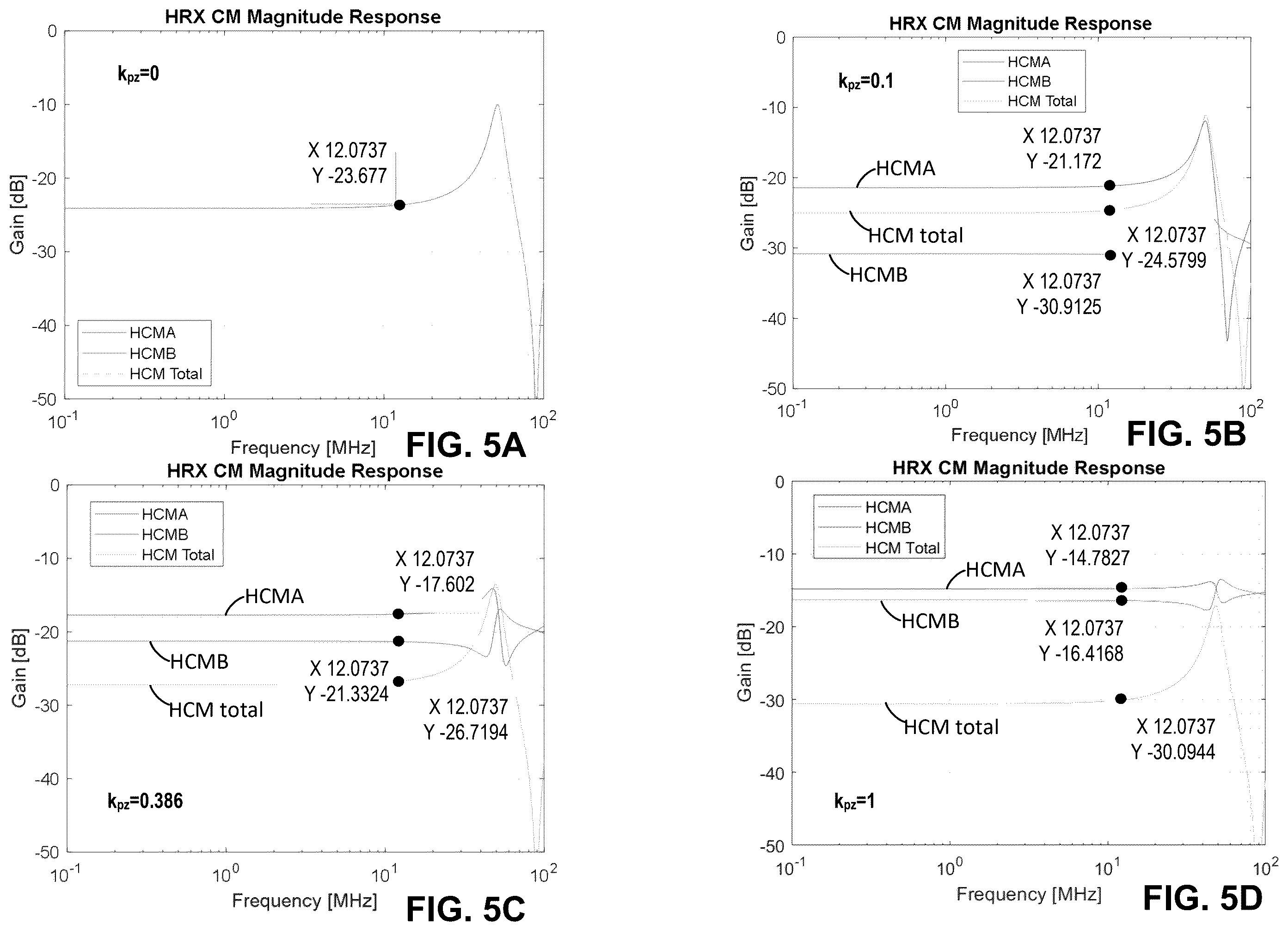 Patent US12488613 Figure 5 – Ultrasonic fingerprint sensor with passive and active common mode cancellation