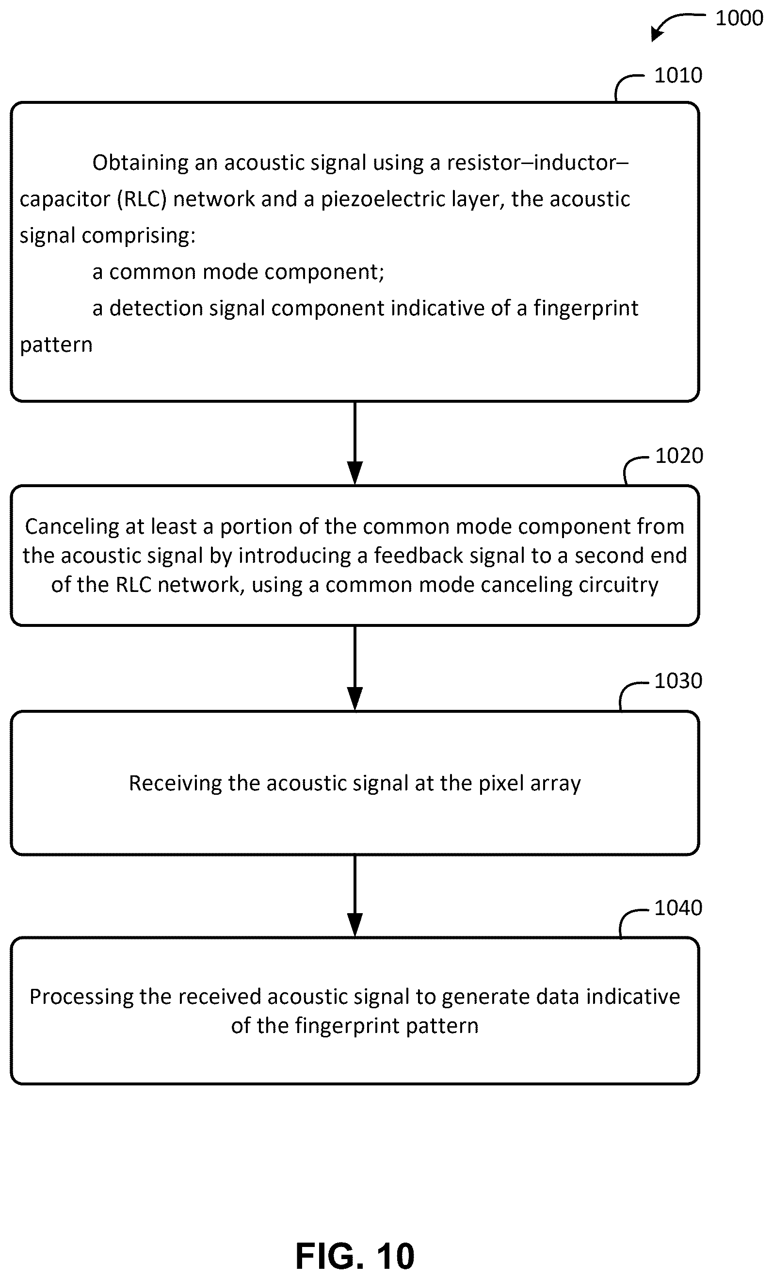 Patent US12488613 Figure 10 – Ultrasonic fingerprint sensor with passive and active common mode cancellation