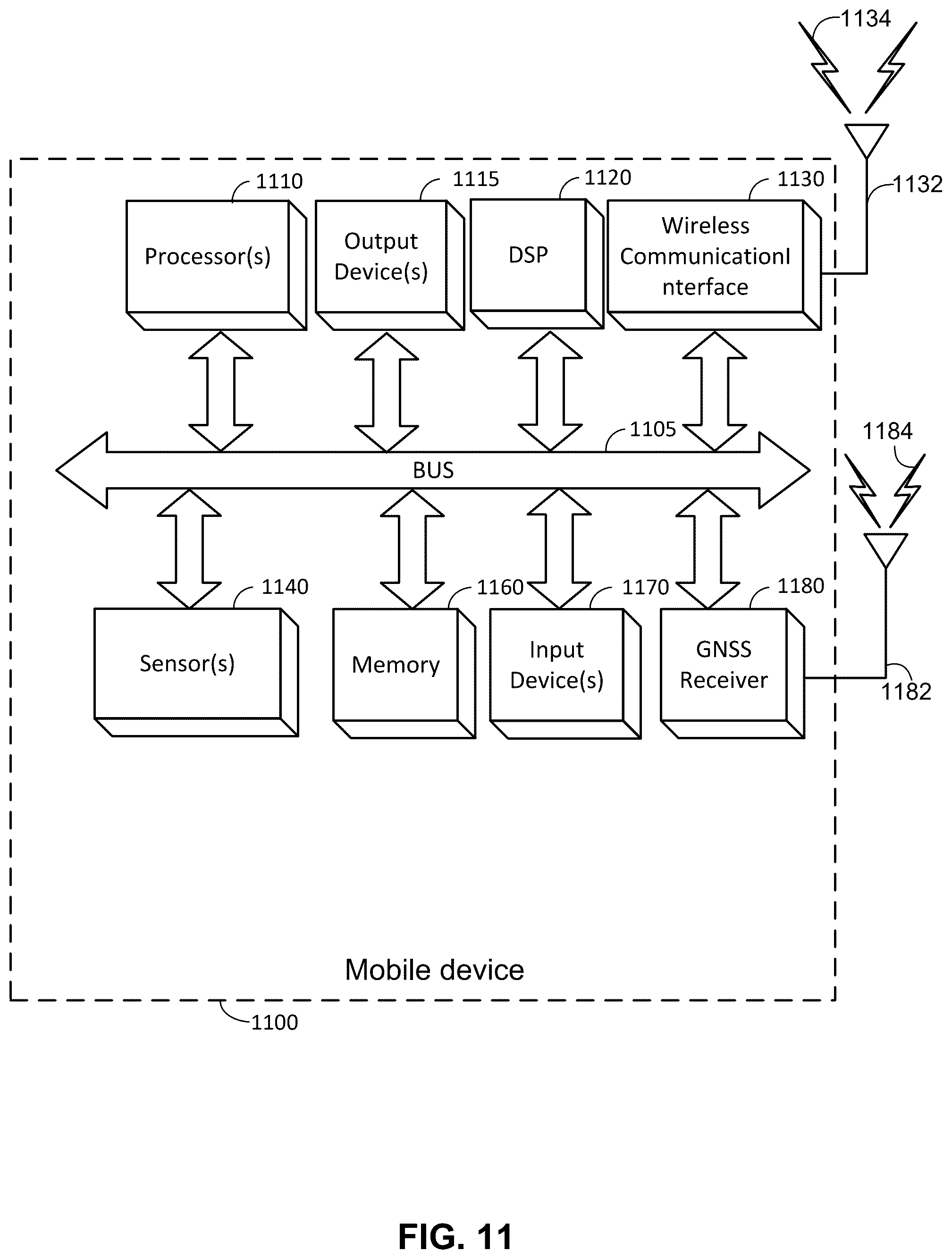 Patent US12488613 Figure 11 – Ultrasonic fingerprint sensor with passive and active common mode cancellation