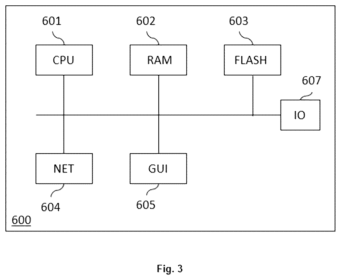 Patent US12488614 Figure 3 – Method and system for contactlessly capturing a biometric fingerprint