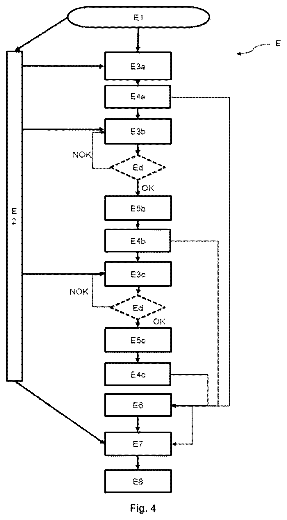 Patent US12488614 Figure 4 – Method and system for contactlessly capturing a biometric fingerprint
