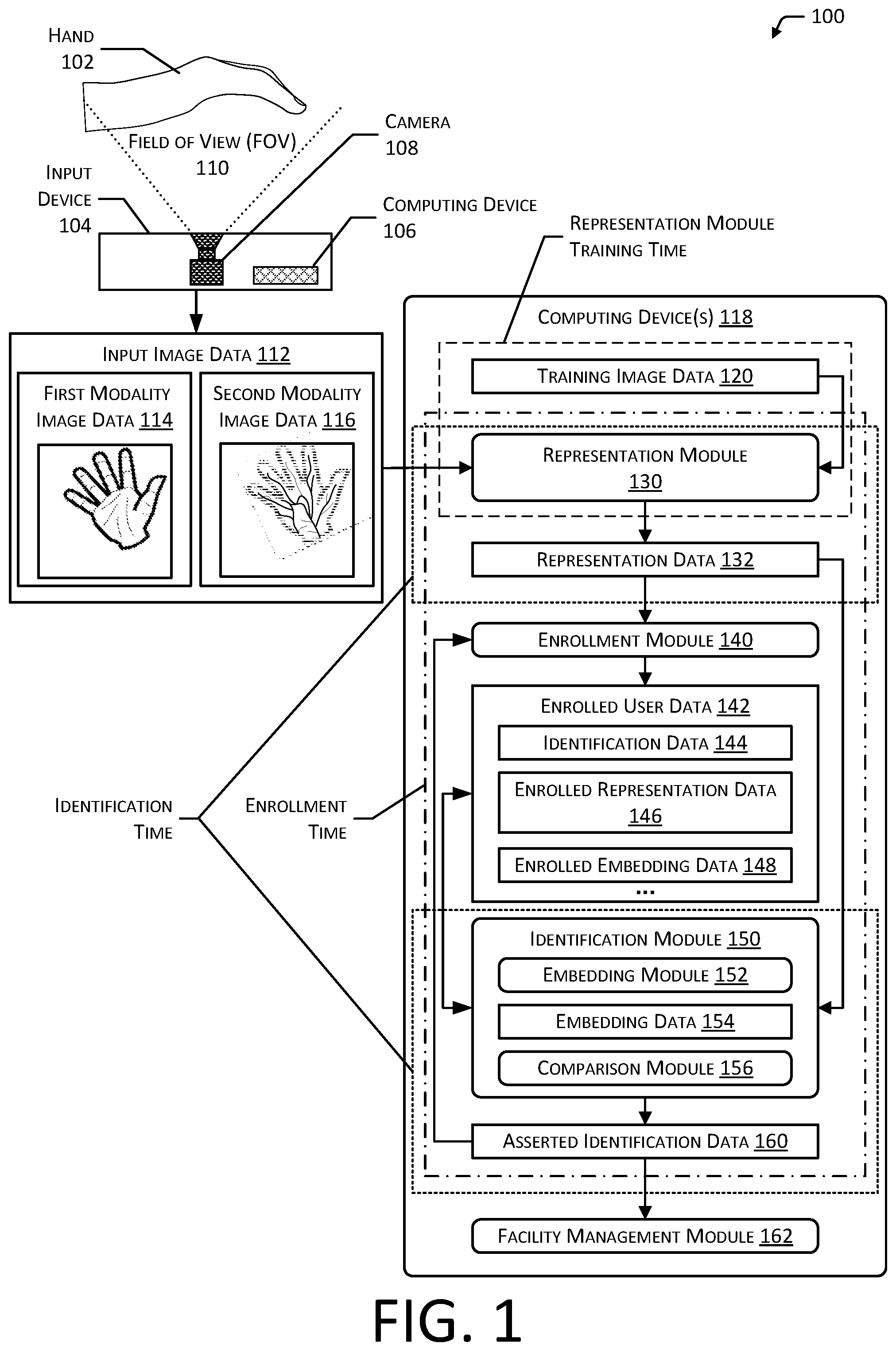 Patent US12488618 Figure 1 – Storable representation of biometric data