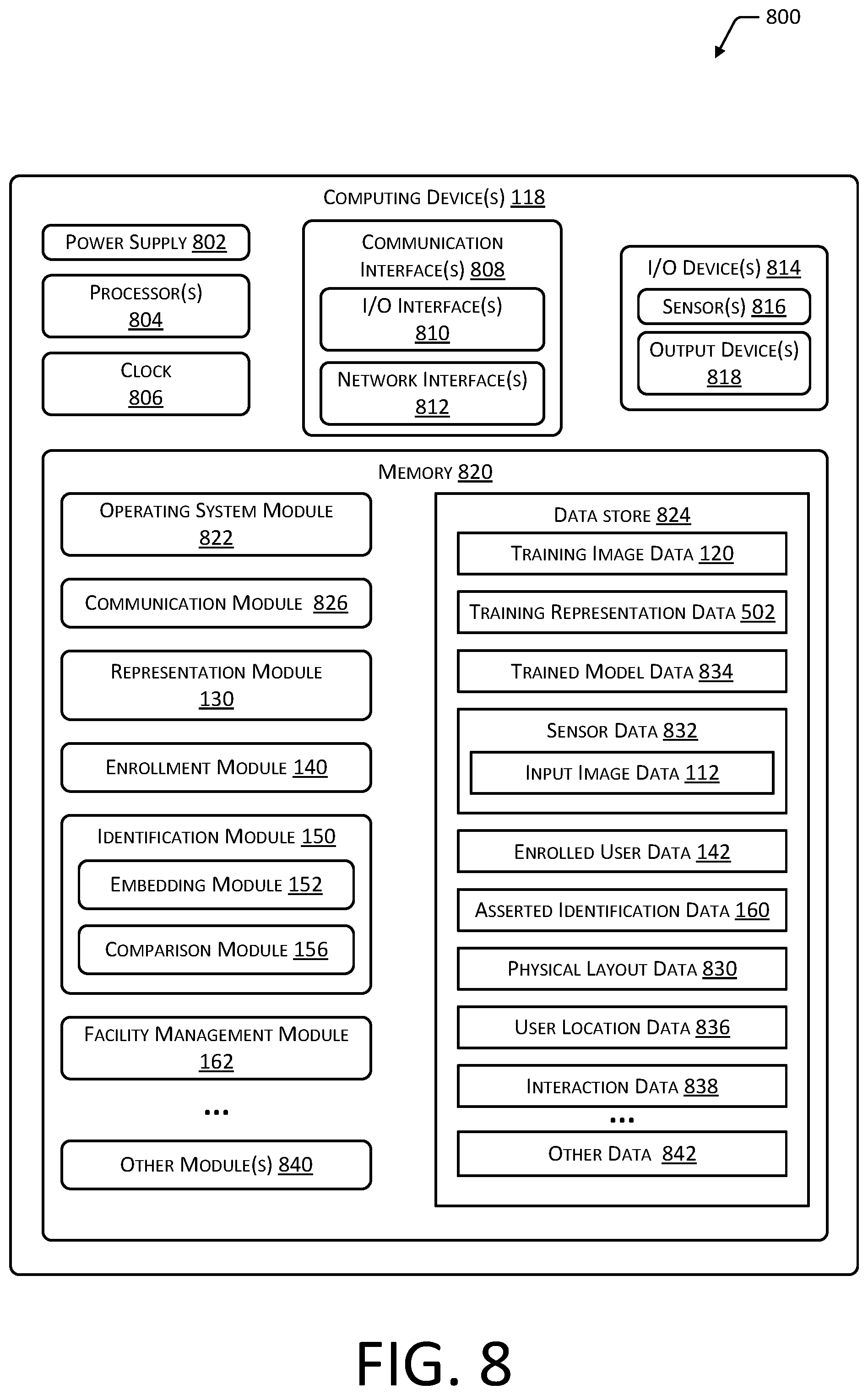 Patent US12488618 Figure 8 – Storable representation of biometric data