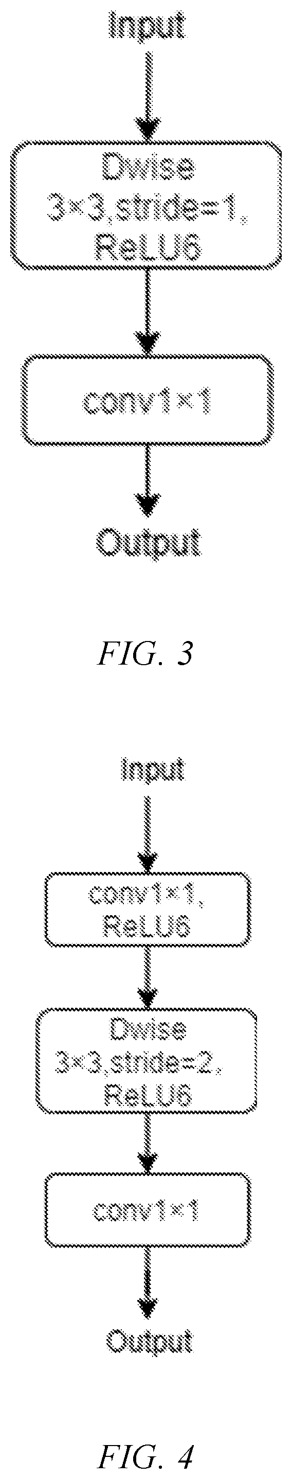 Patent US12488620 Figure 3 – Spatiotemporal enhancement network based video action recognition method
