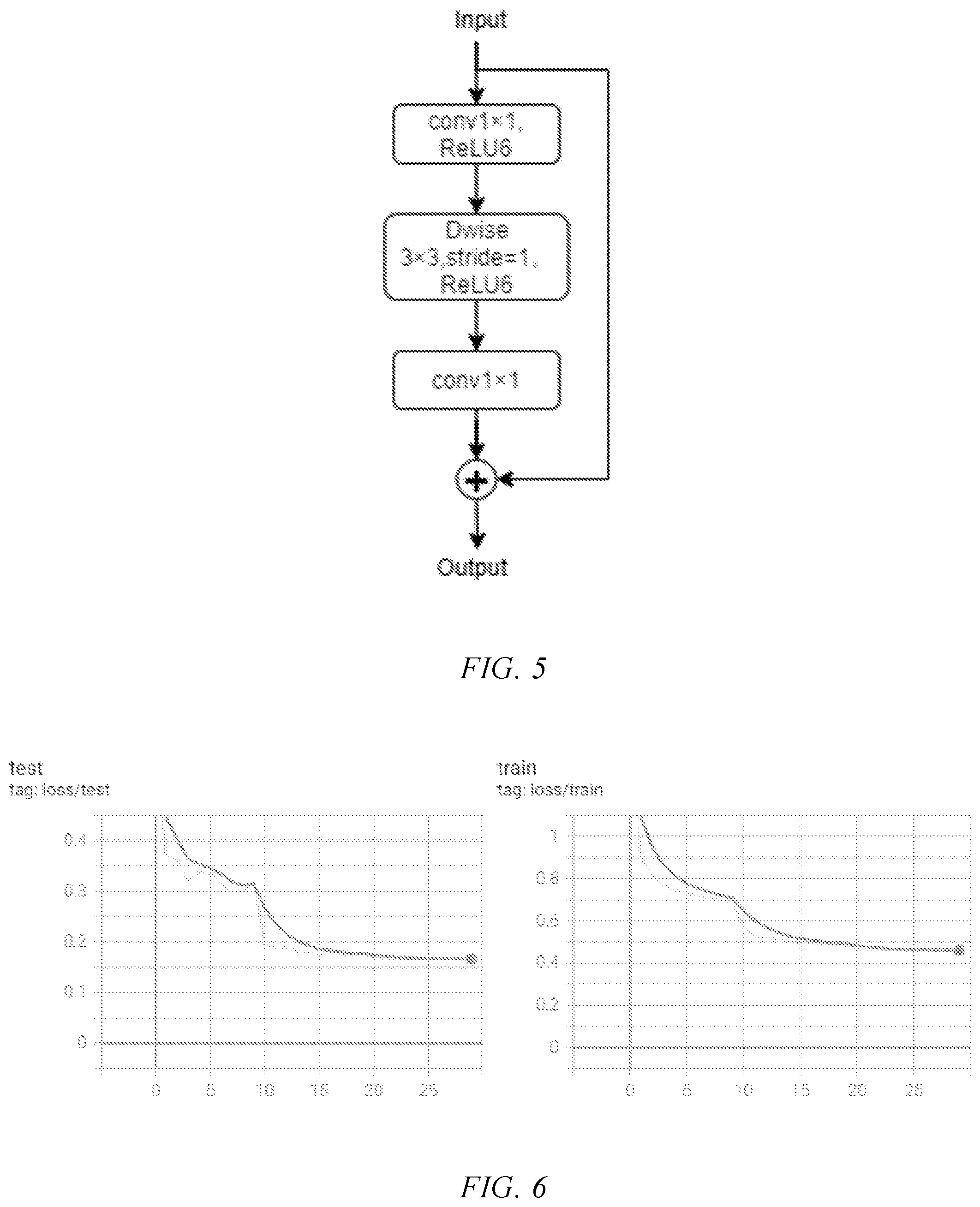 Patent US12488620 Figure 4 – Spatiotemporal enhancement network based video action recognition method