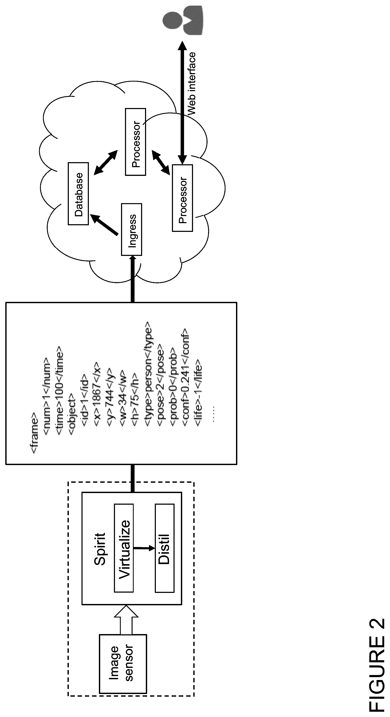 Patent US12488621 Figure 2 – Computer vision system