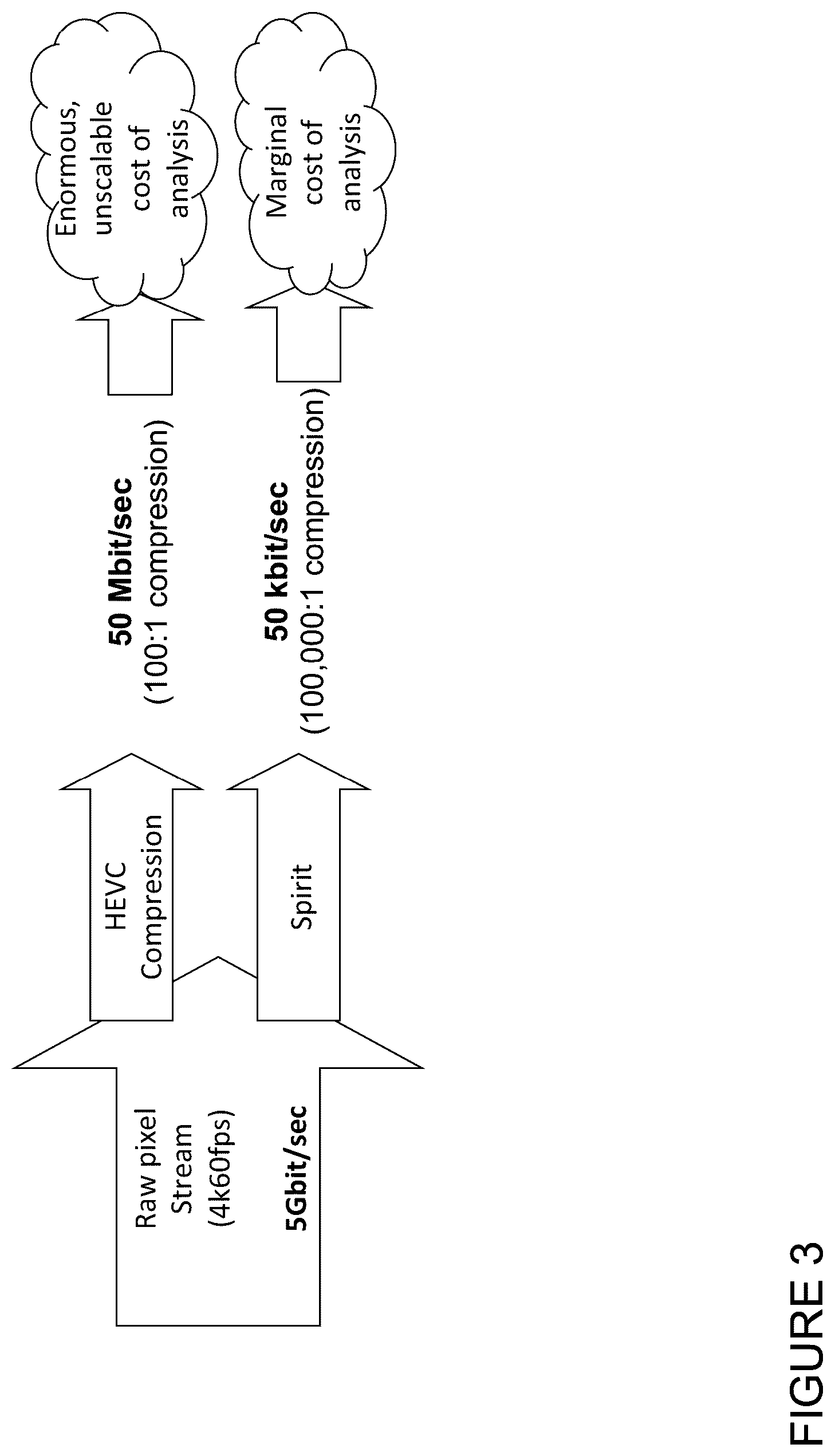 Patent US12488621 Figure 3 – Computer vision system
