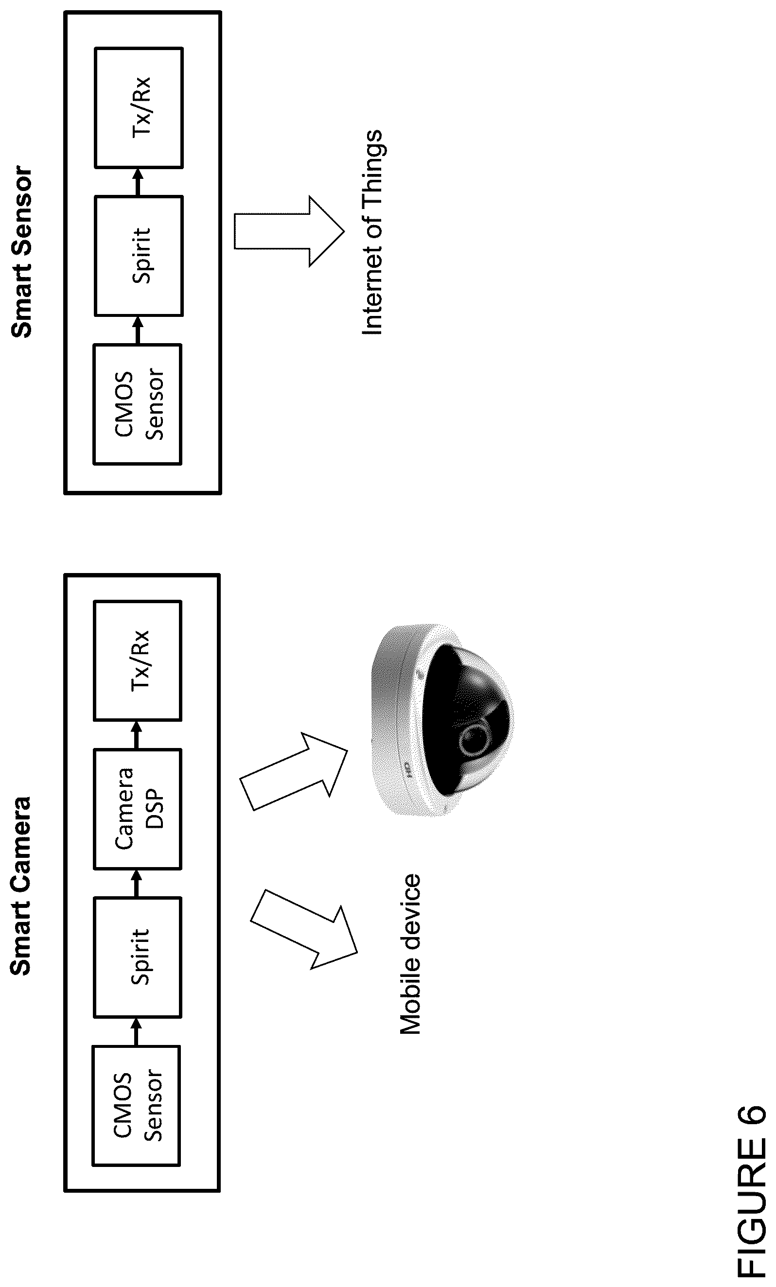 Patent US12488621 Figure 6 – Computer vision system