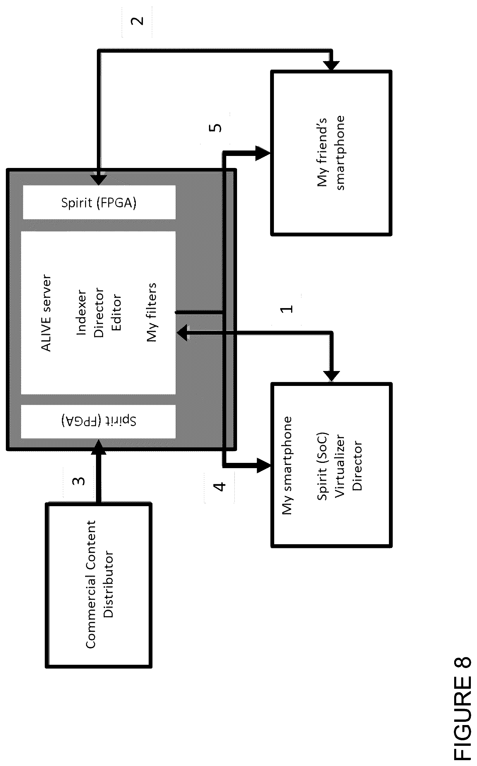 Patent US12488621 Figure 8 – Computer vision system