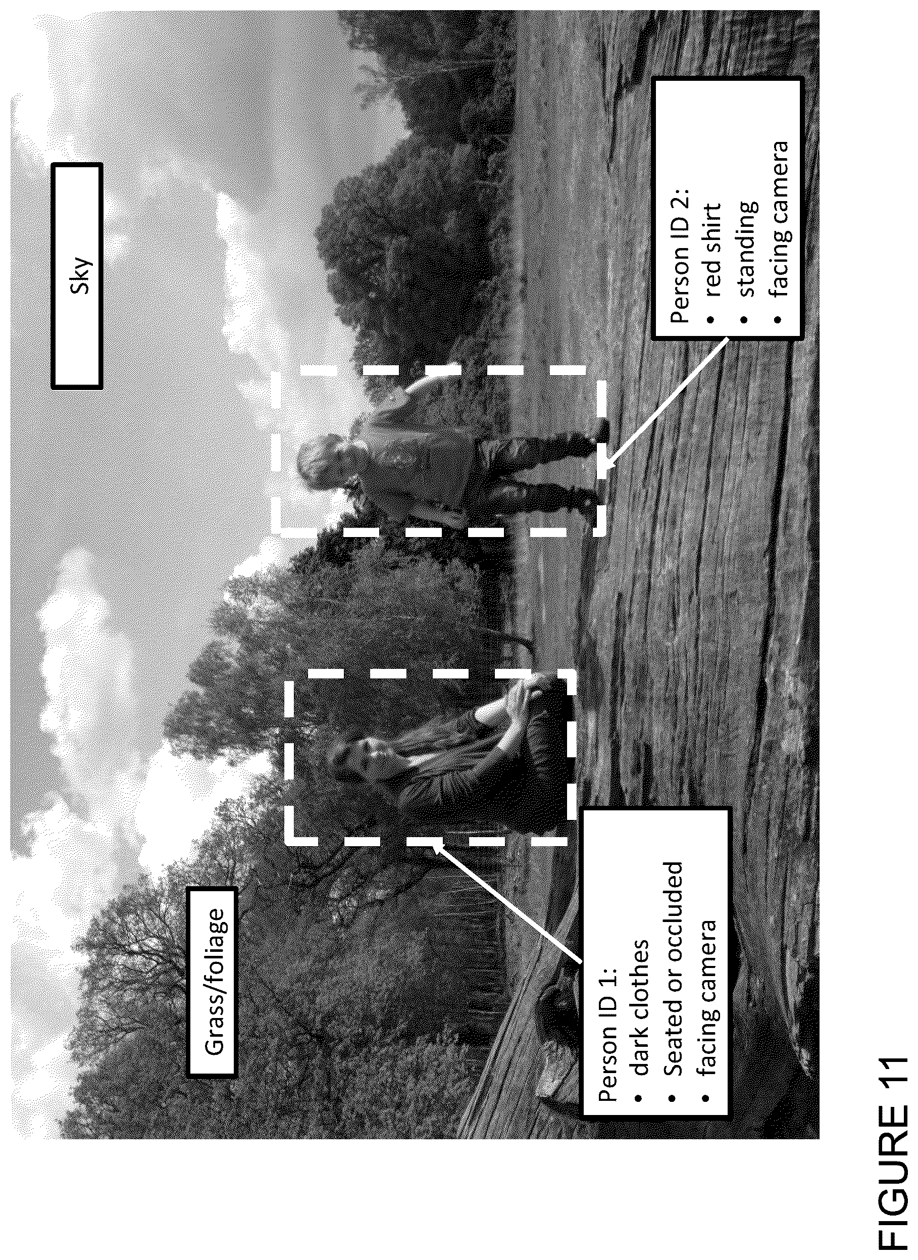 Patent US12488621 Figure 11 – Computer vision system